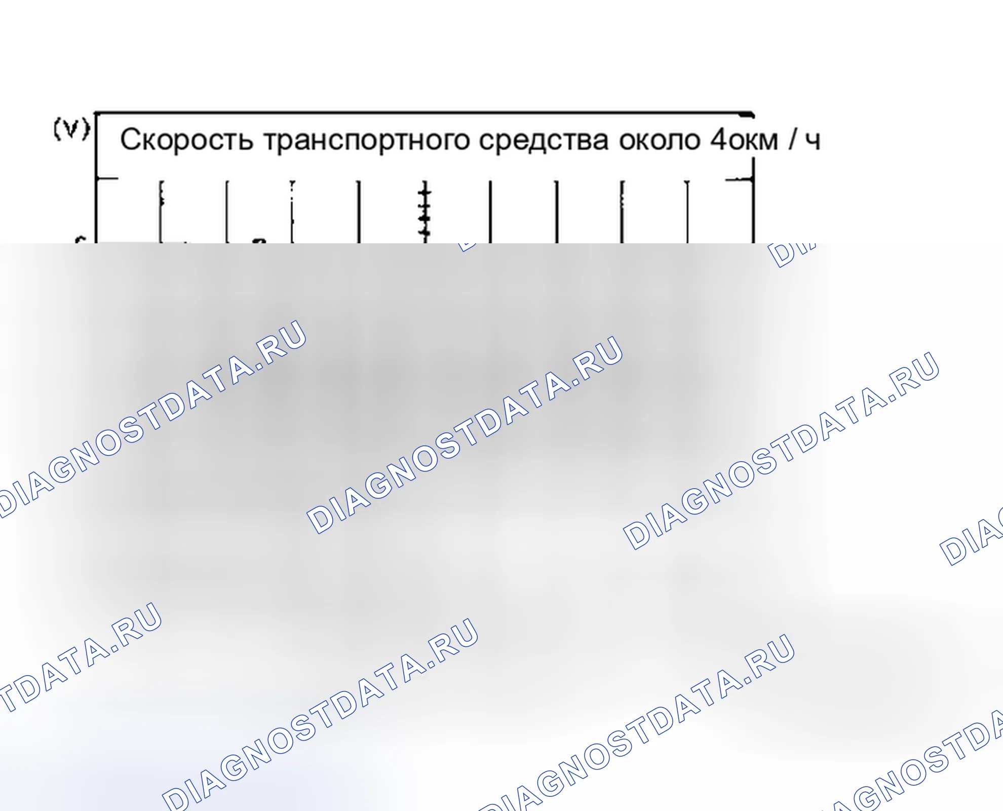 Рис. 192: Клеммы и опорное значение для блока управления дисплеем. Honda N-WGN I