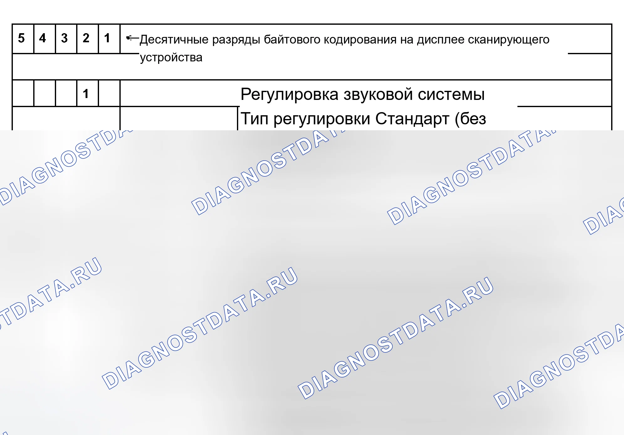 Рис. 156. Audi A8 D3