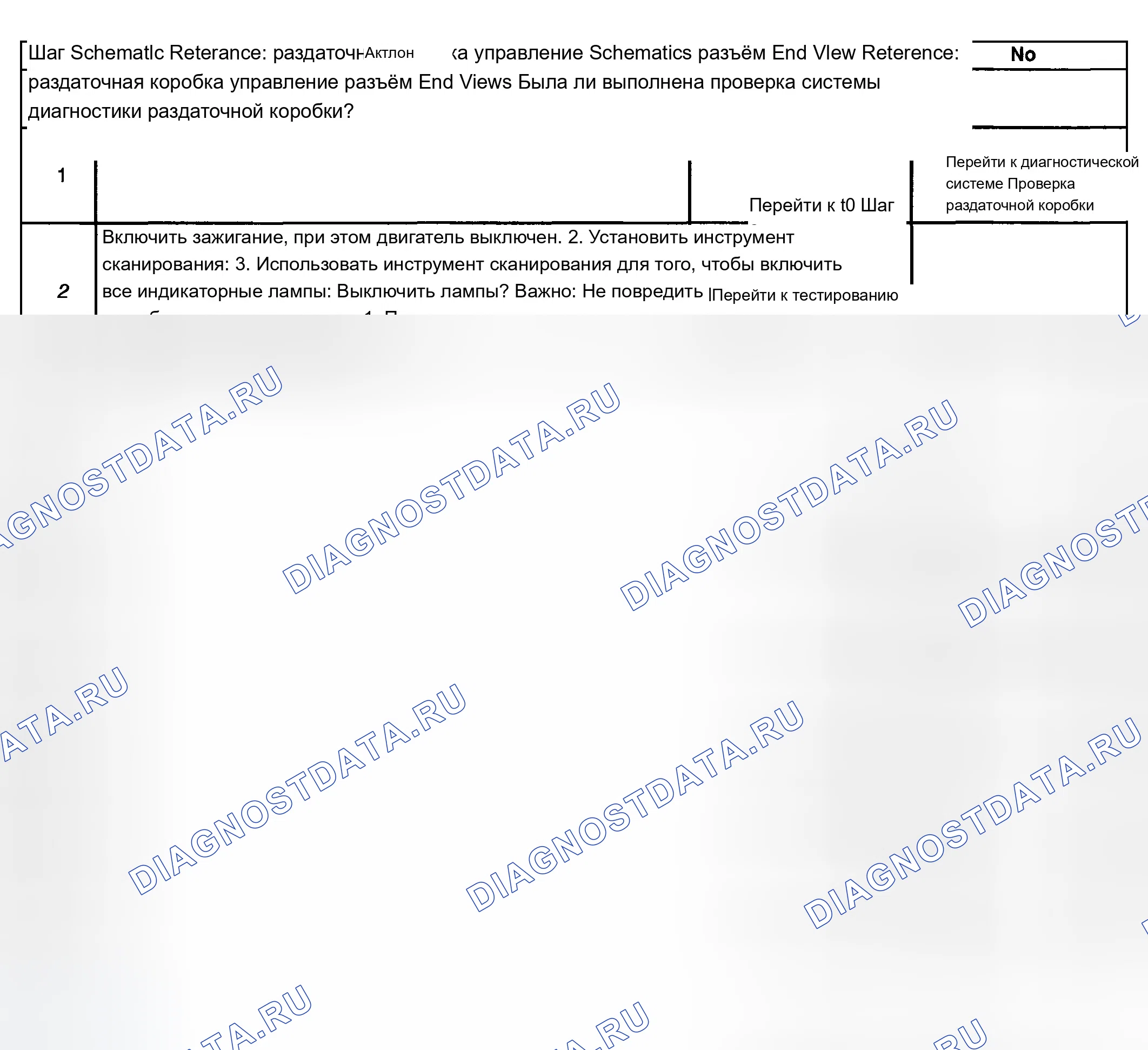 Рис. 48: Индикатор переключателя переключения передач раздаточной коробки не работает. Chevrolet Suburban K2500 GMT800