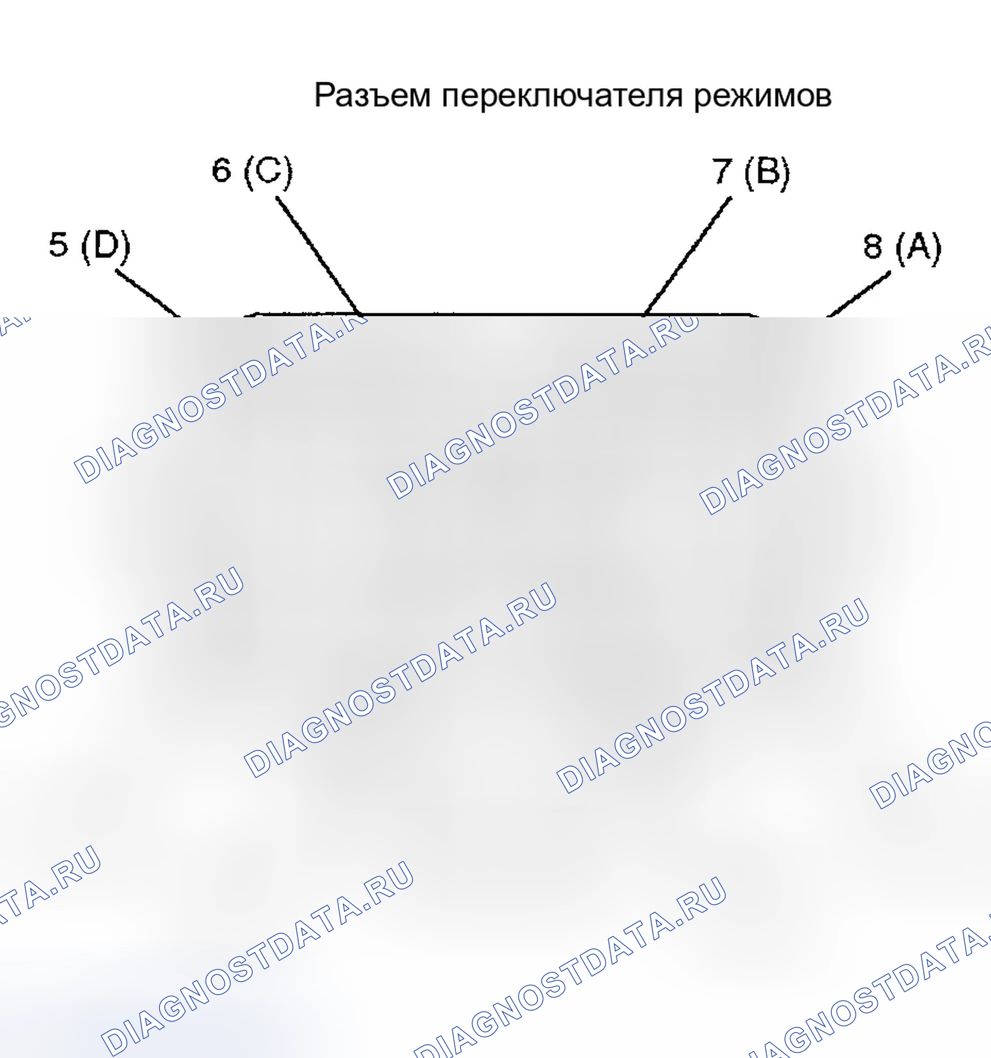 Рис. 8. Isuzu Axiom I