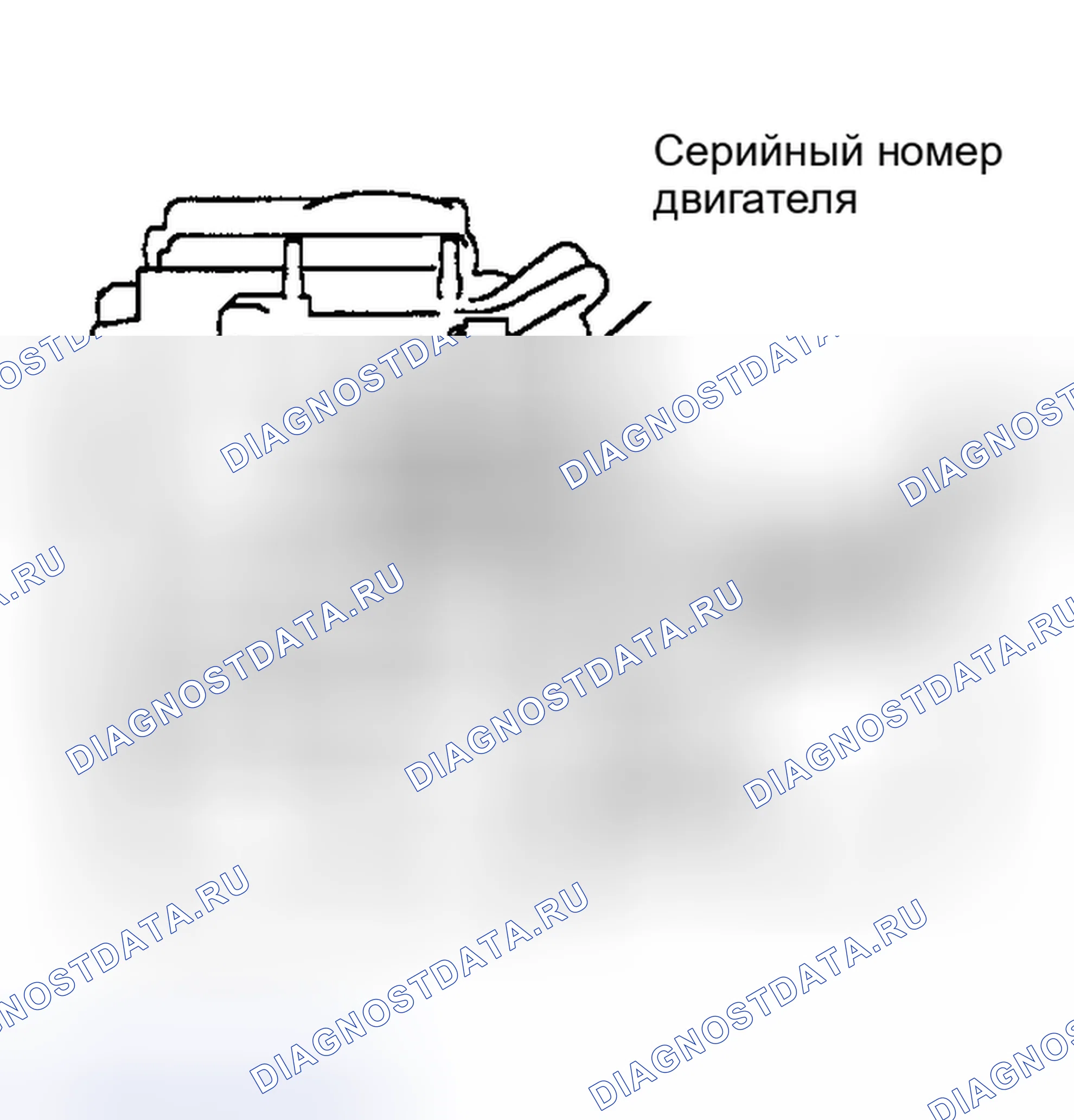 Рис. 2. Toyota Land Cruiser 100 рестайлинг