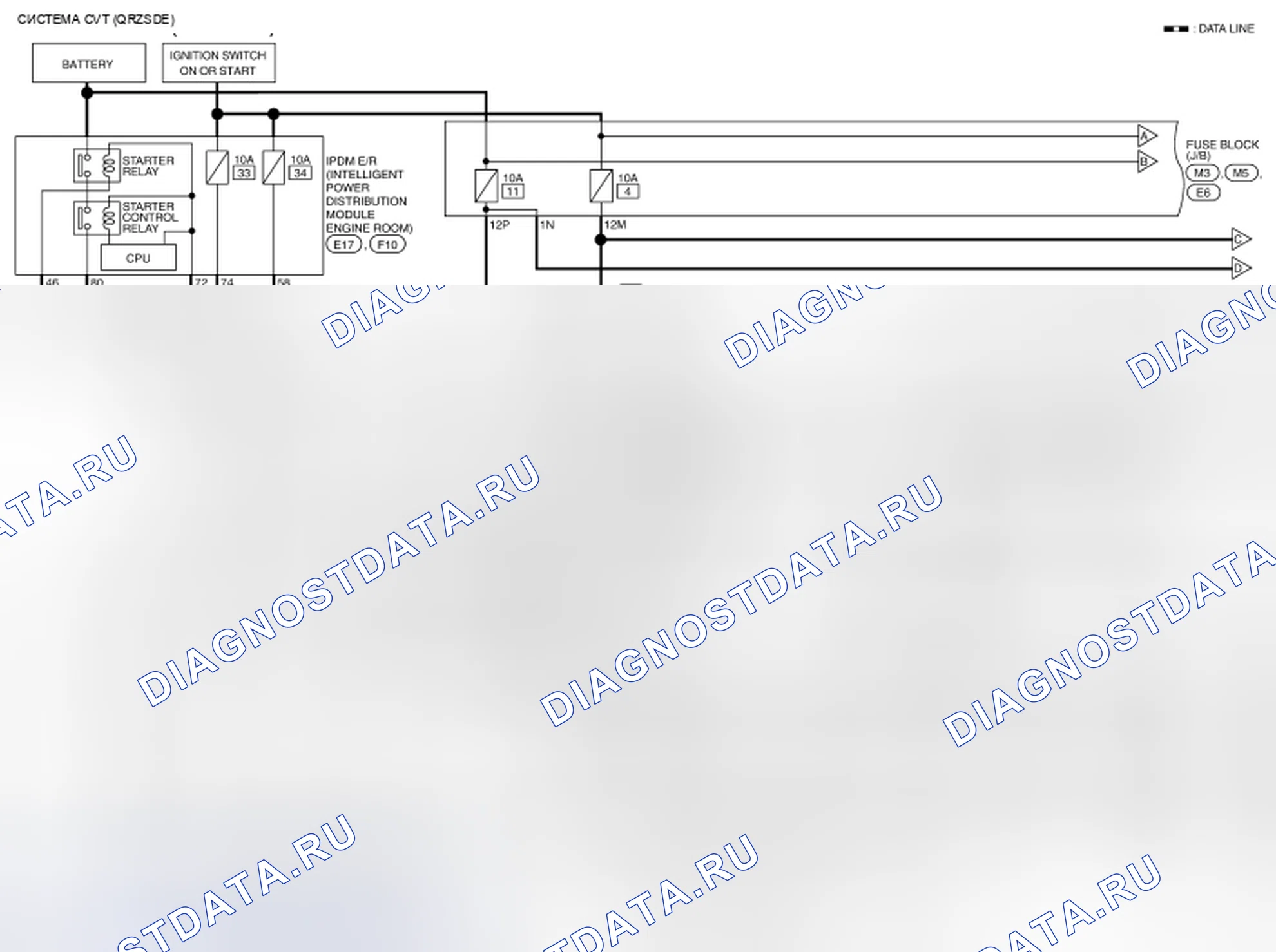Рис. 143: Схема подключения системы управления CVT (1 из 8). Nissan Altima L32