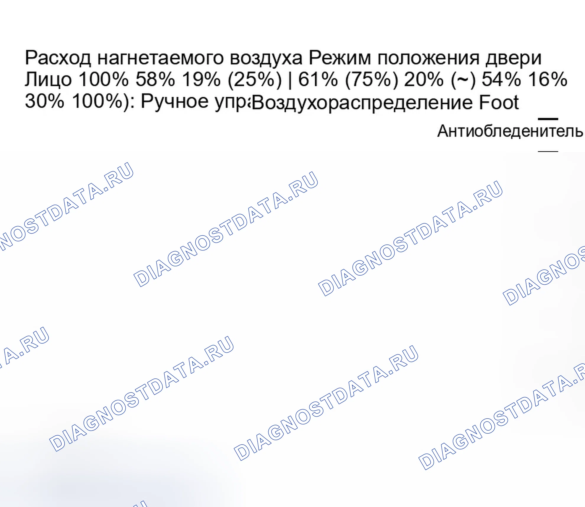 Рис. 578. Infiniti G35 III