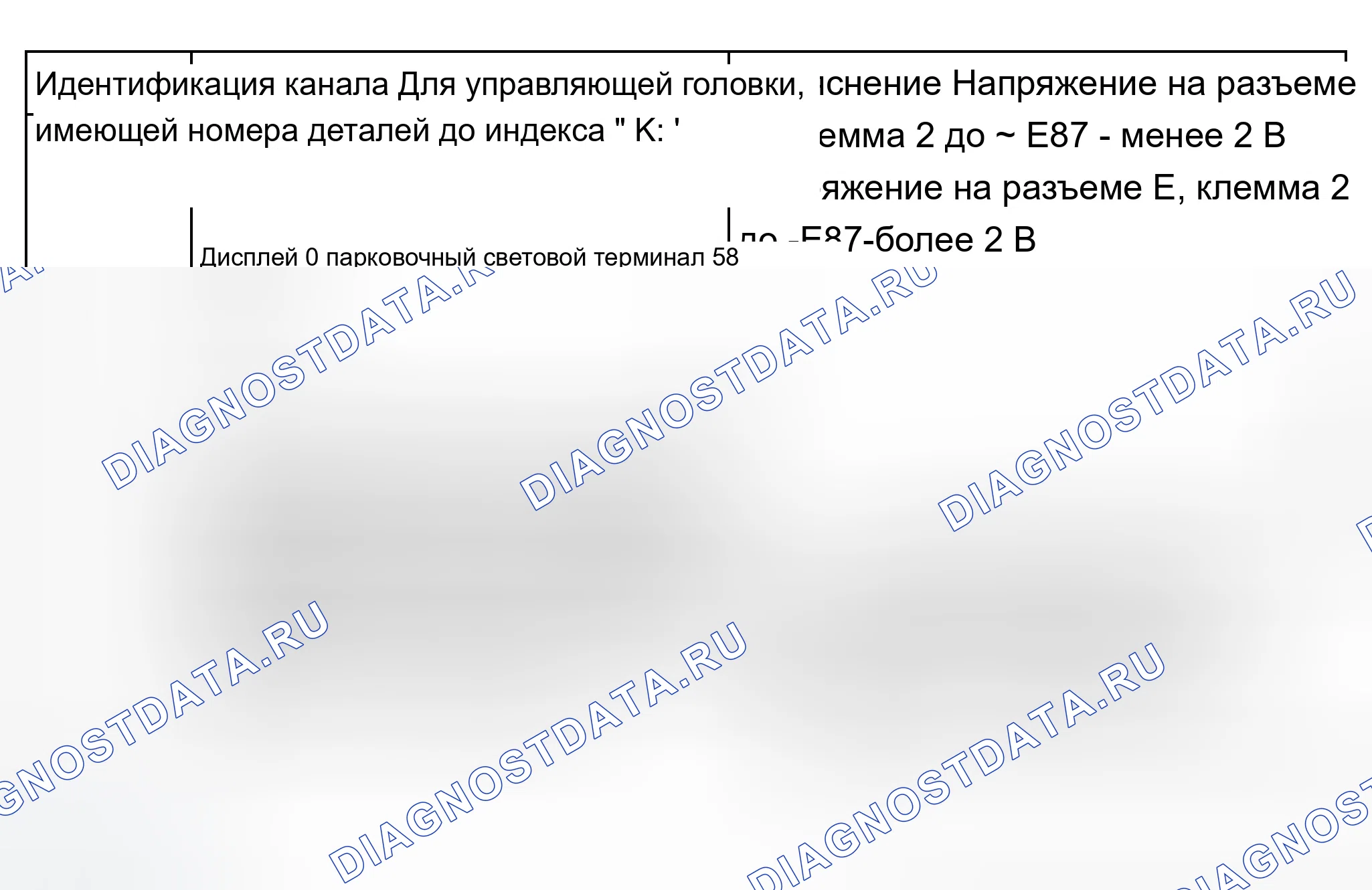 Рис. 159. Audi A8 D2 рестайлинг