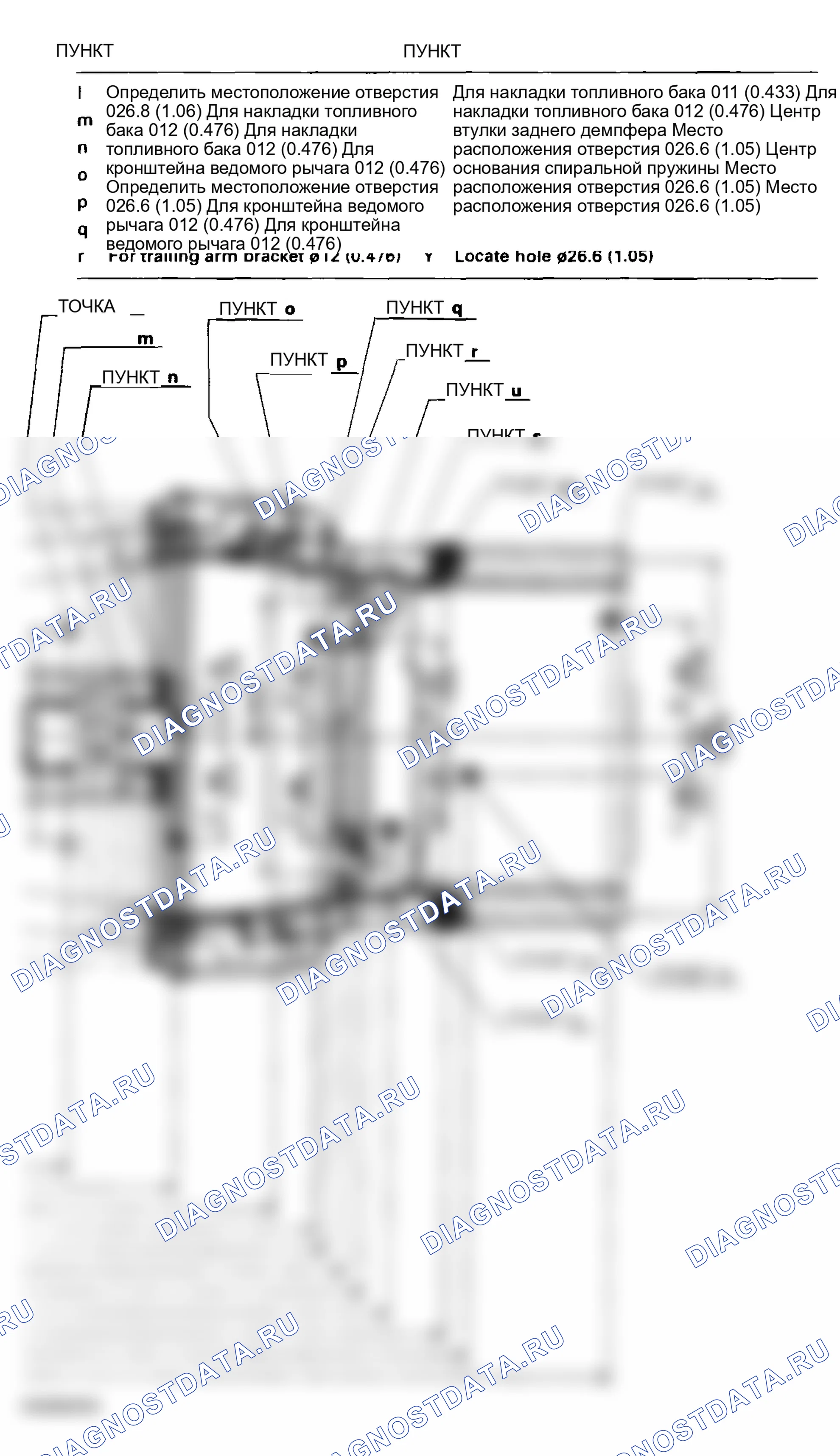 Рис. 28. Honda Insight I