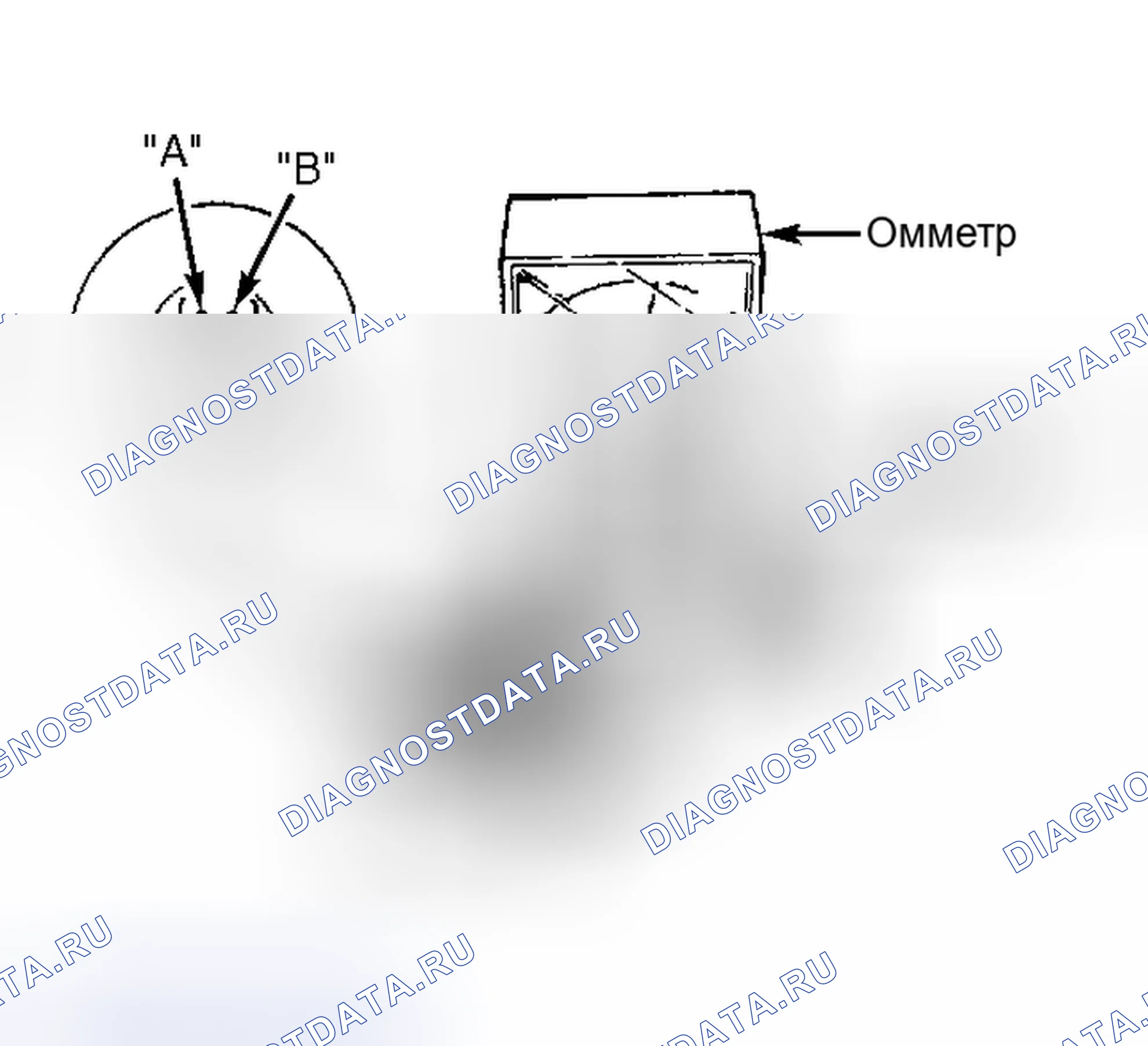 Рис. 3: Проверка переменных резисторов. Mazda RX-7 FC