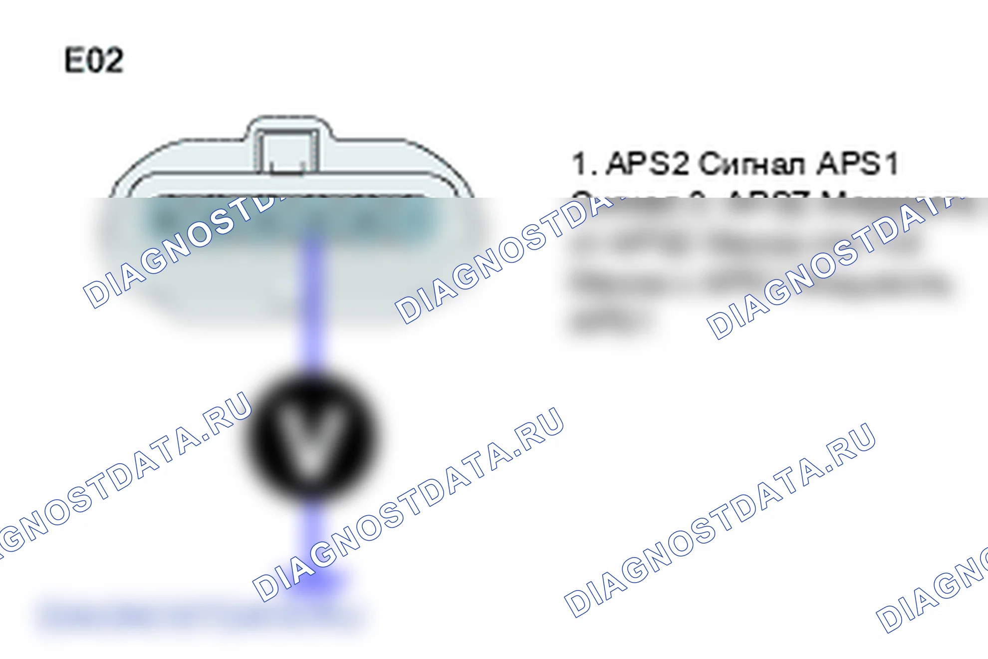 P2127: низкий уровень сигнала цепи дроссельной заслонки/датчика положения педали/переключателя E. Hyundai Santa Fe CM