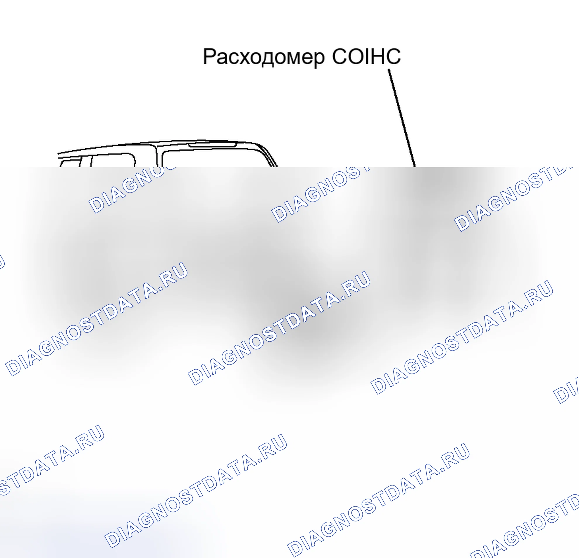 Рис. 8. Toyota Land Cruiser 100 рестайлинг 2