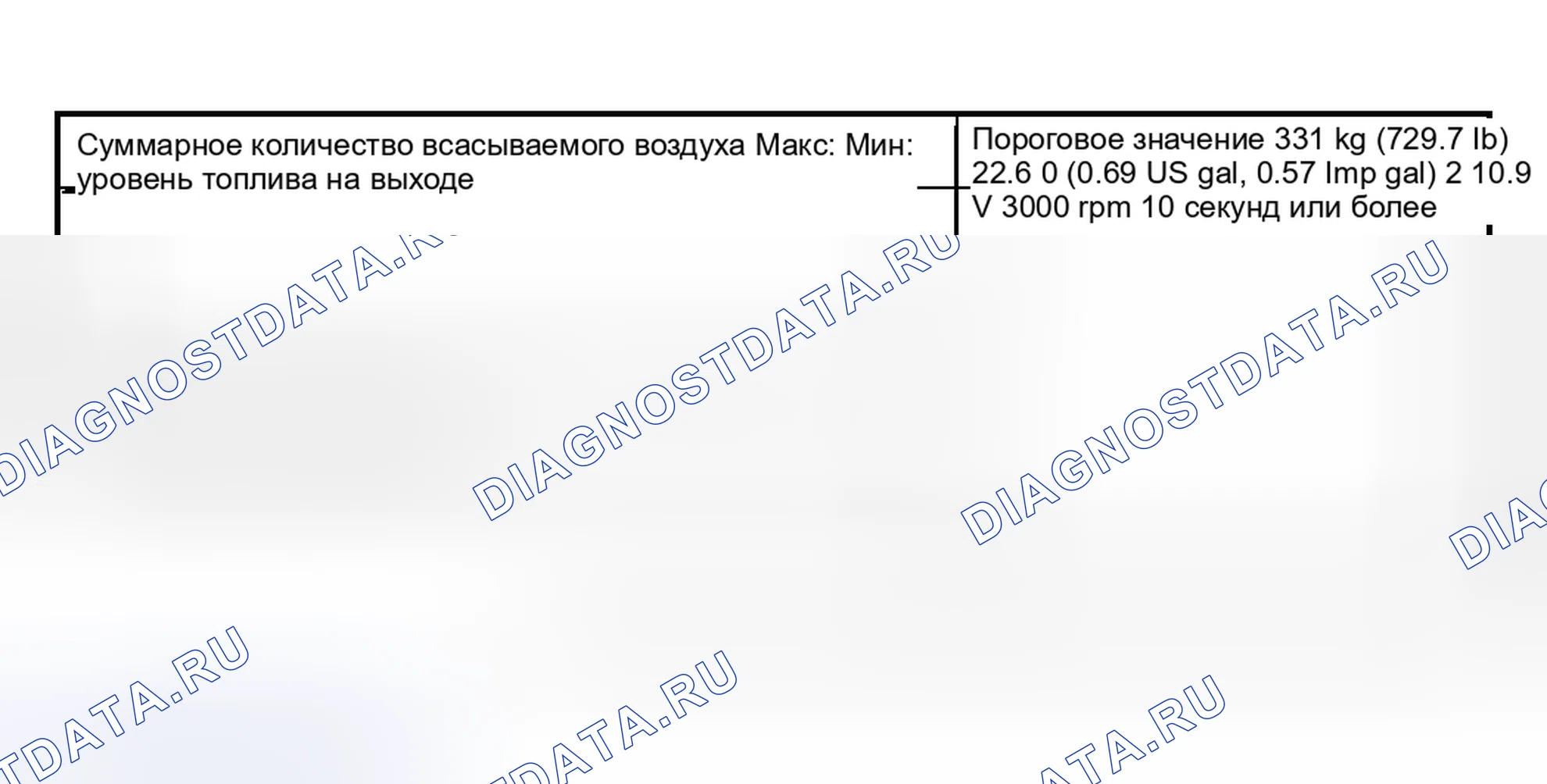 Рис. 2286. Subaru Outback BP