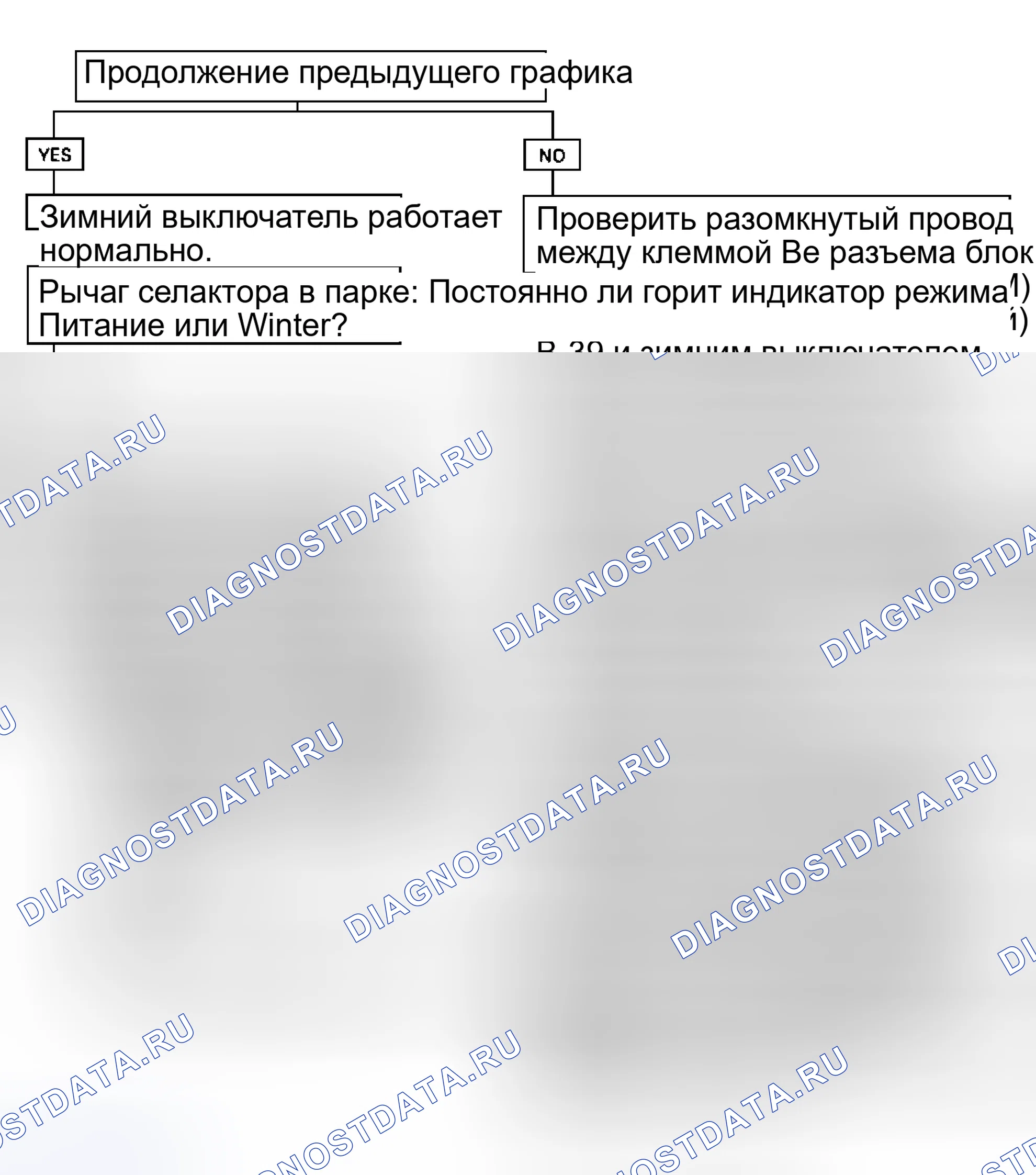 Рис. 48. Isuzu Rodeo I