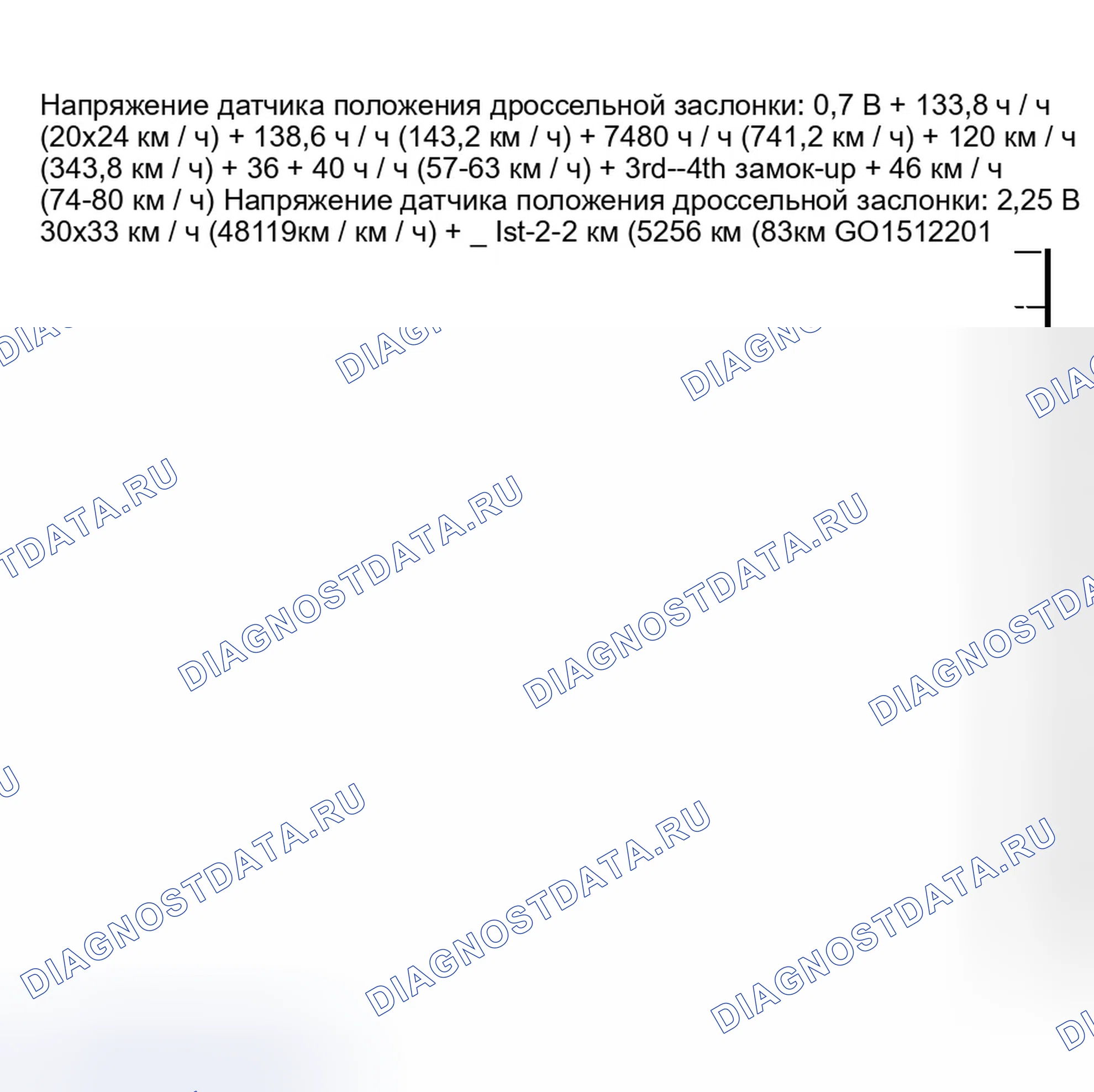 Рис. 206. Honda Odyssey II