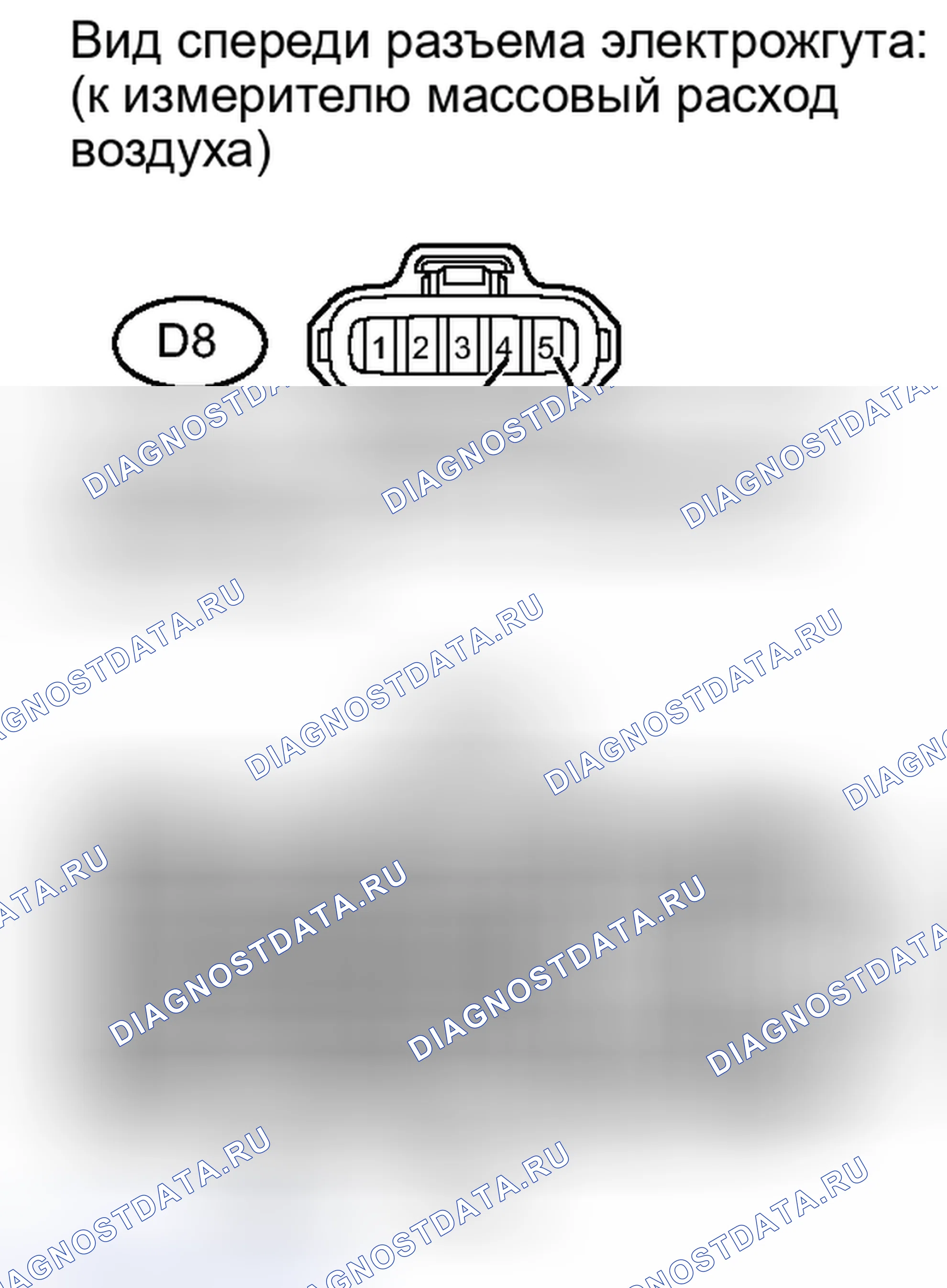 Рис. 224. Toyota Tundra II