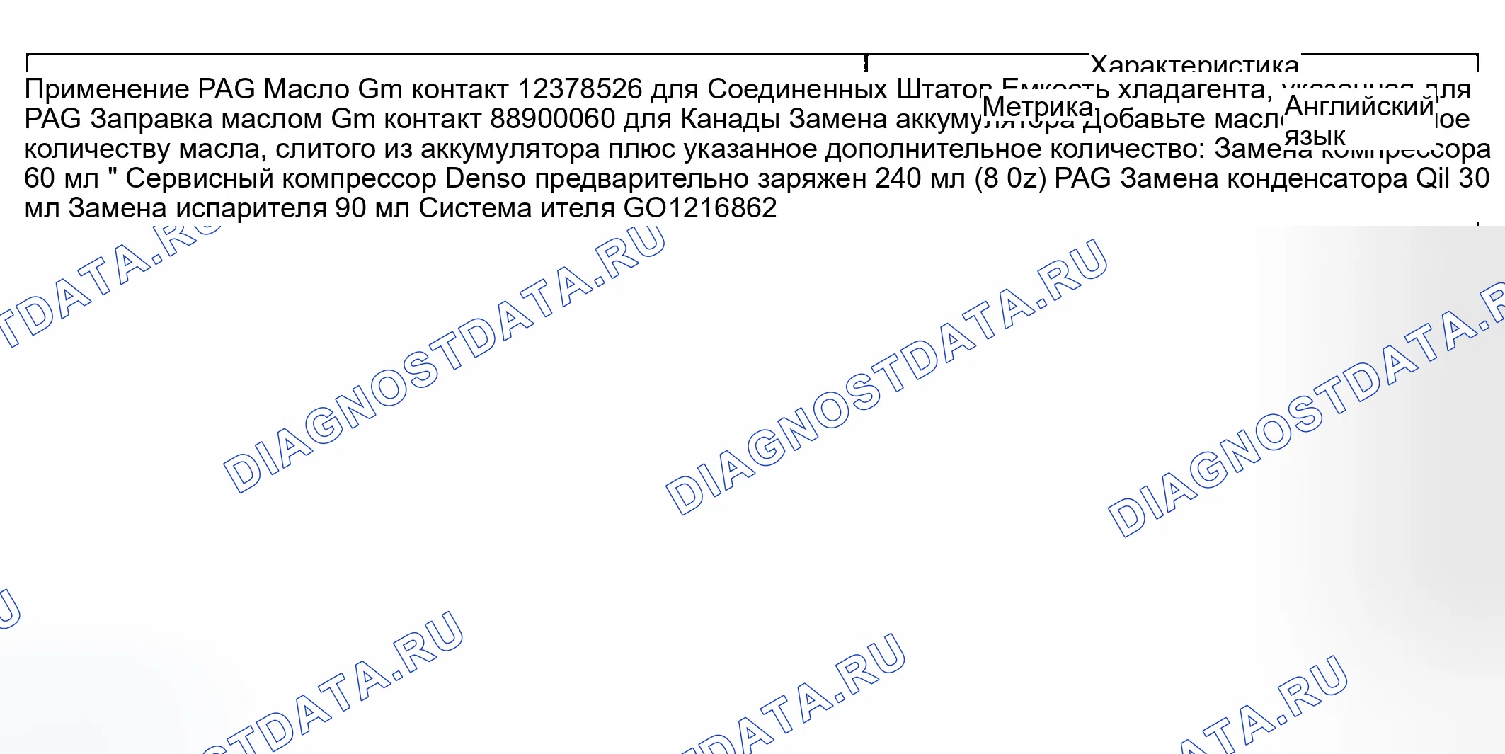 Рис. 1: Производительность системы хладагента. GMC Savana H2500 
