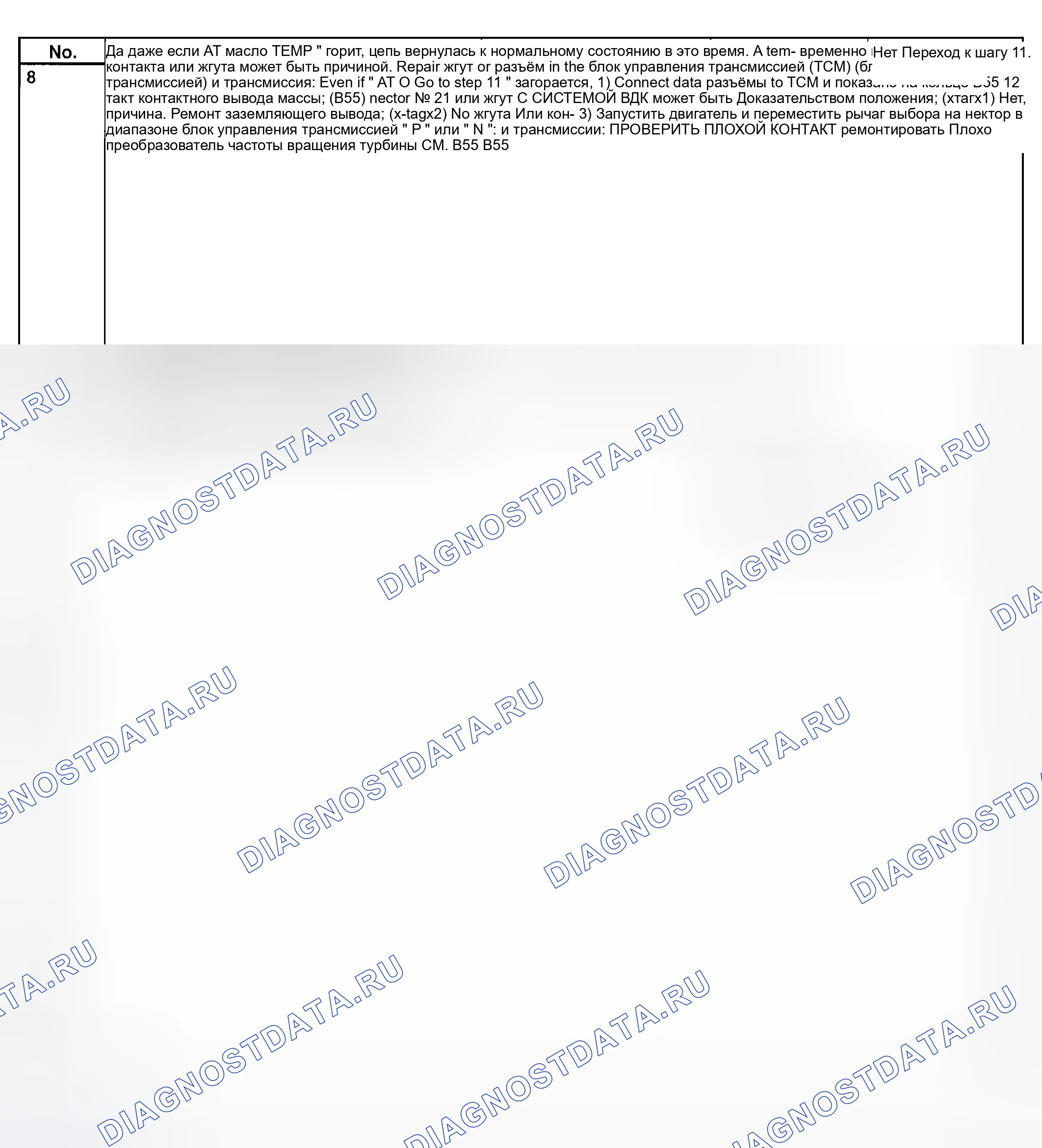 Рис. 761: Код неисправности 36 - диагностическая карта (2 из 2). Subaru Outback BH