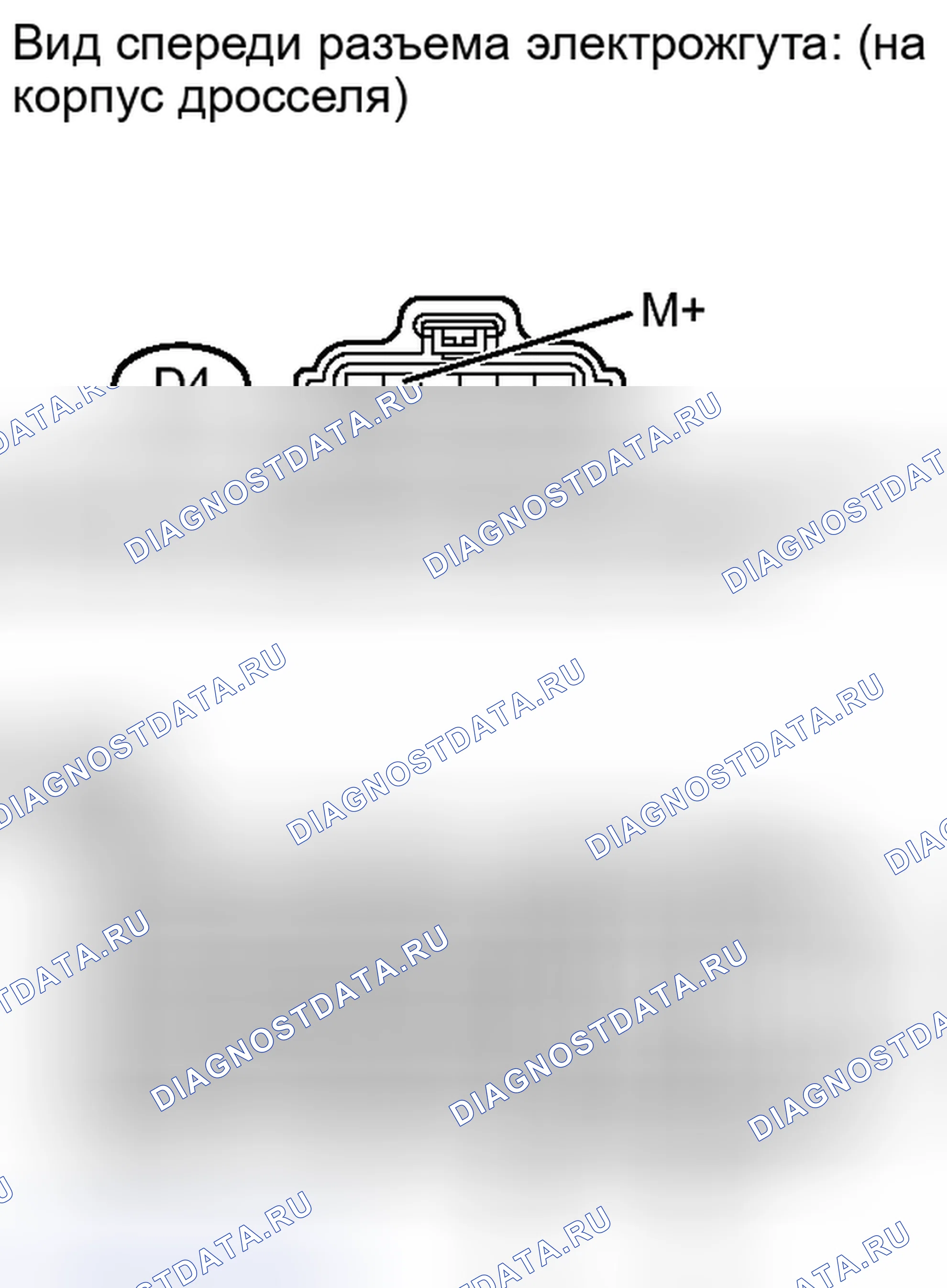 Рис. 391. Toyota Sequoia II рестайлинг