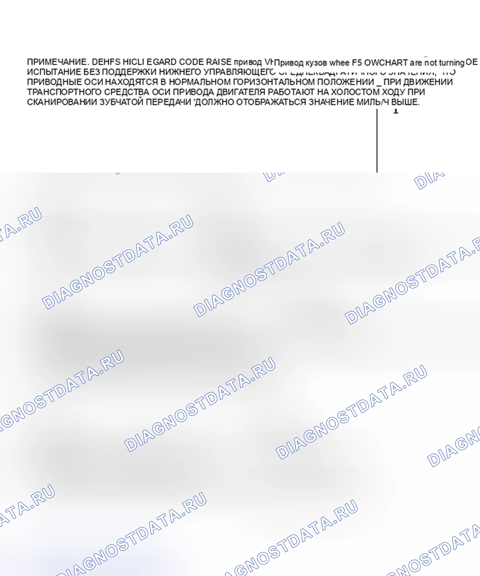 Рис. 120: Код 24, датчик скорости транспортного средства - 2,3 л PFI - N Блок-схема кузова. Pontiac Bonneville VIII