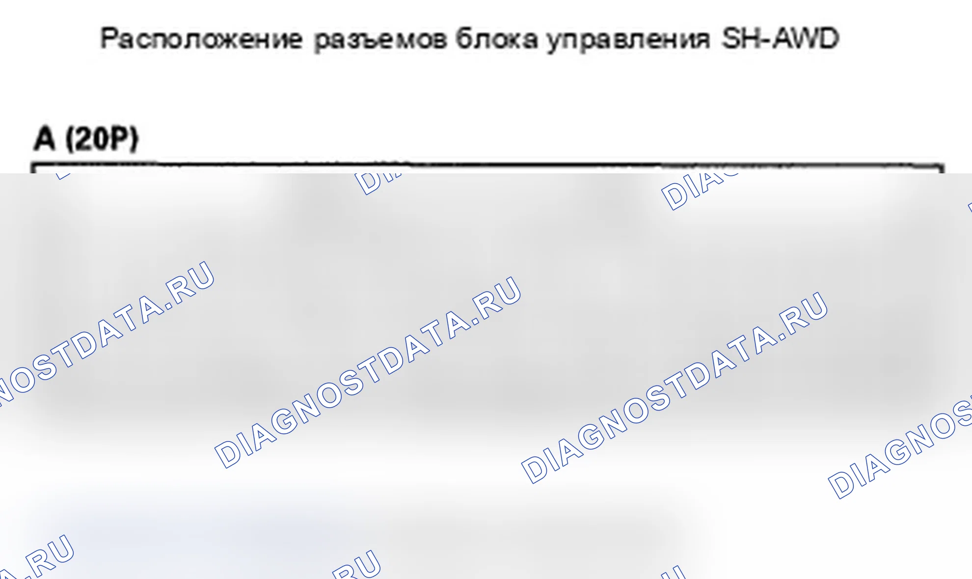Рис. 16: Входы и выходы блока управления SH-AWD. Acura MDX II
