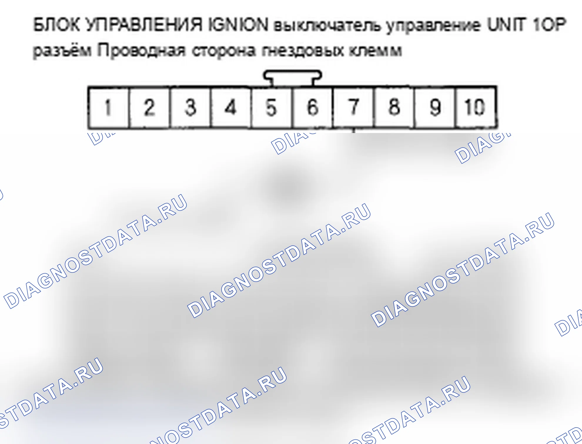 Рис. 86: B1673 расшифровка кода ошибки: цепь блока управления выключателем зажигания (KNOB SW) разомкнута. Acura RL II рестайлинг