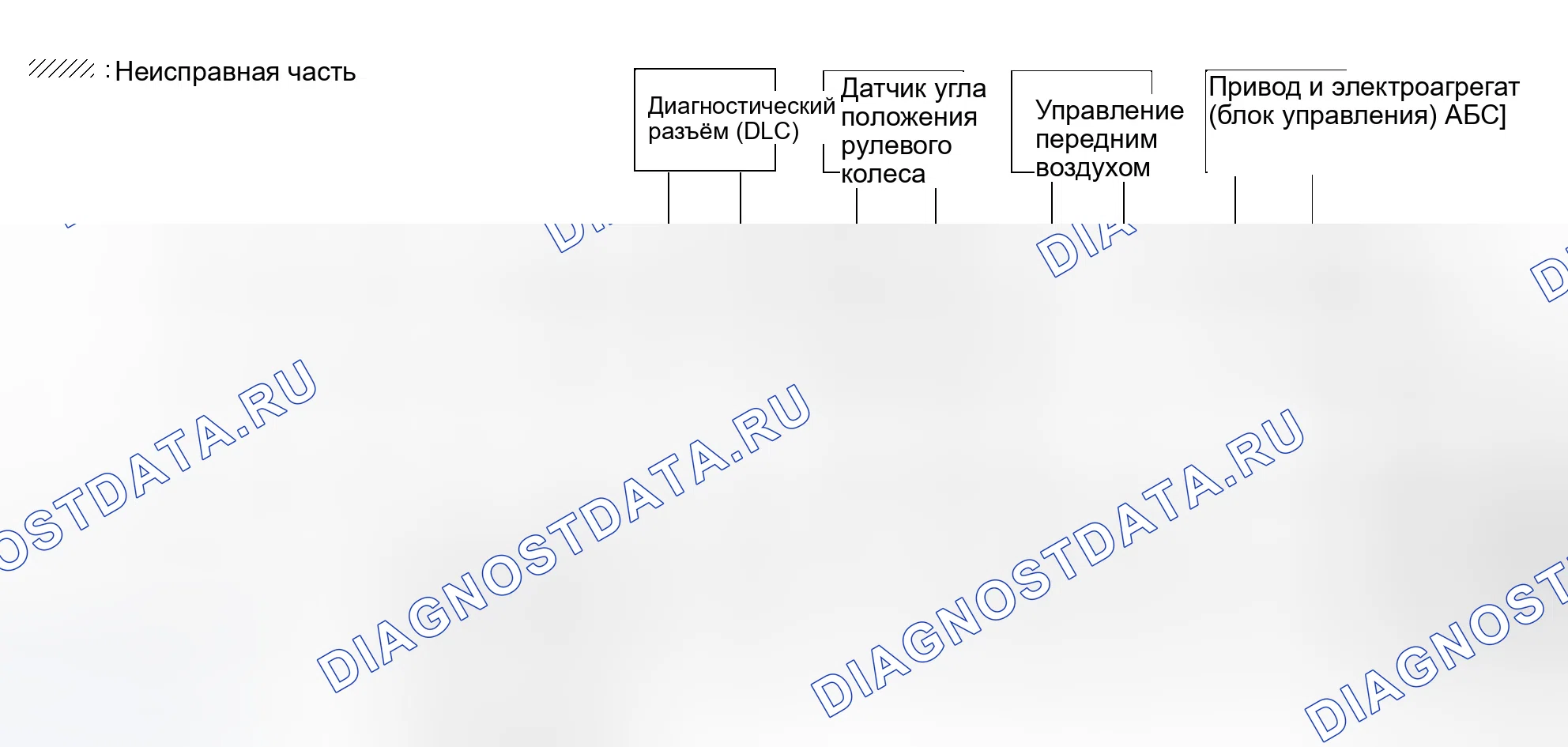Рис. 381. Infiniti QX56 I