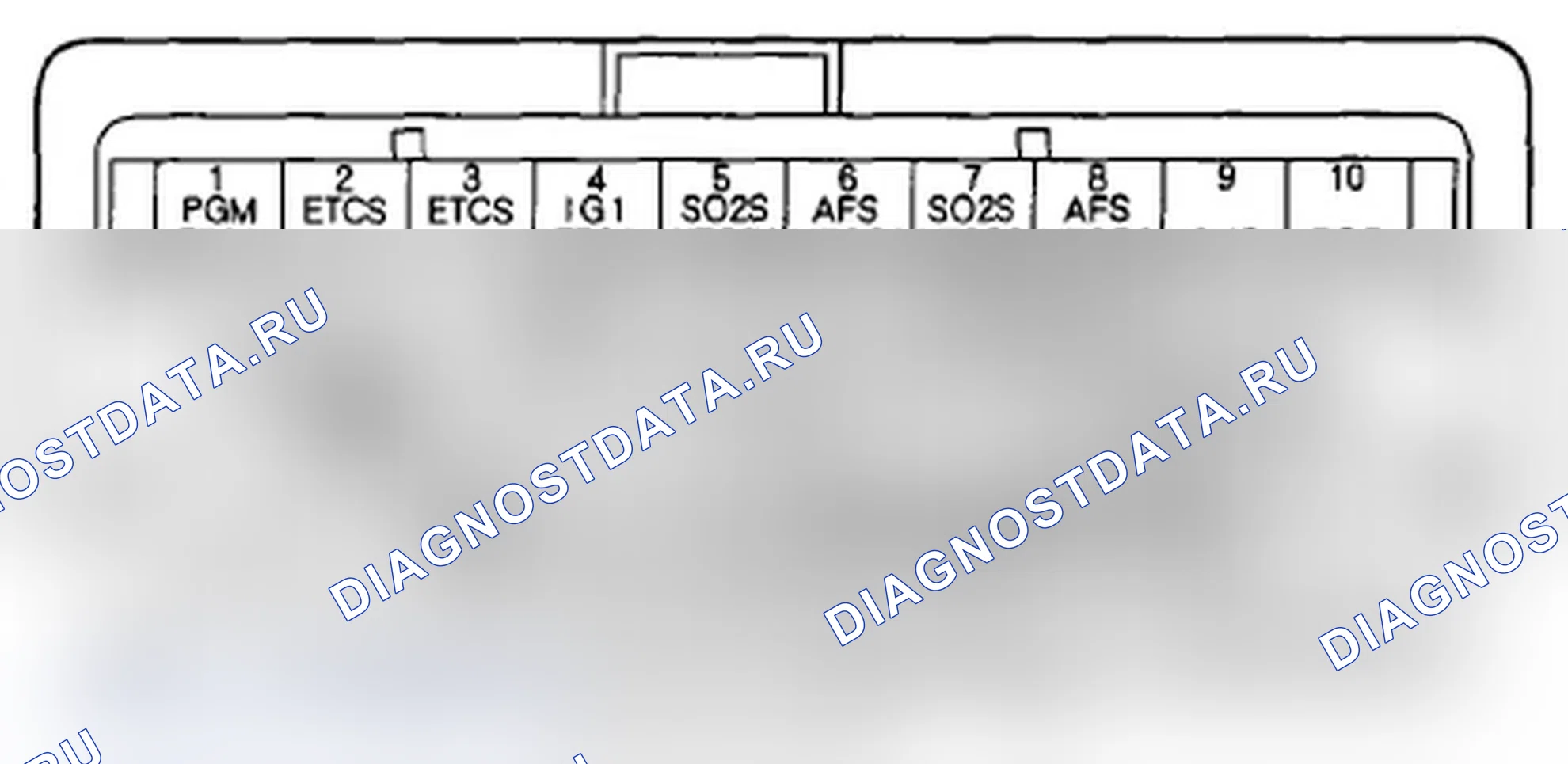 Рис. 287: Входы и выходы модуля блок управления двигателем/блок управления силовым агрегатом (PCM) (блок управления силовым агрегатом) на разъеме C (o) модуля блок управления двигателем/блок управления силовым агрегатом (49P). Acura TL IV рестайлинг