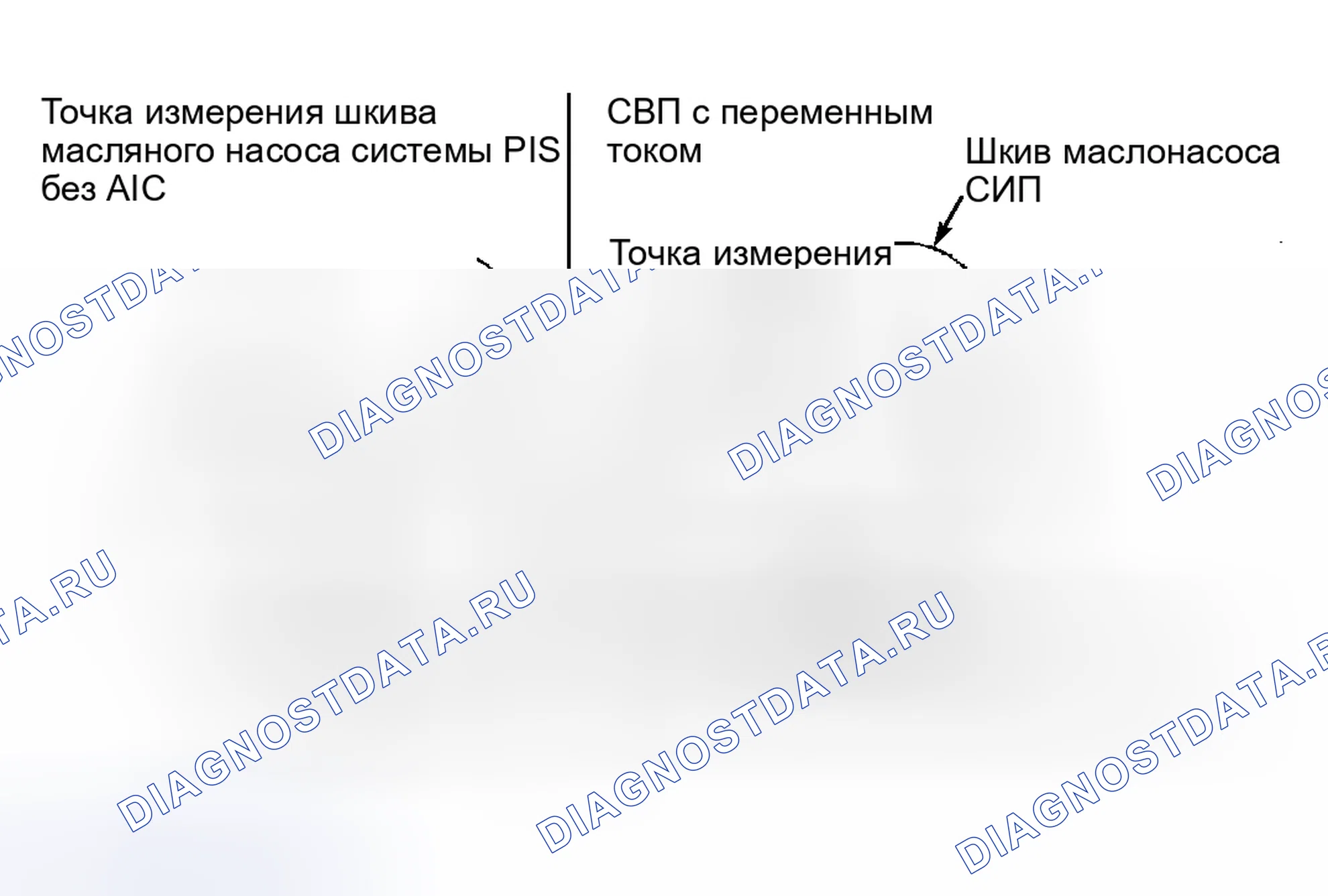 Рис. 8. Mazda Tribute I