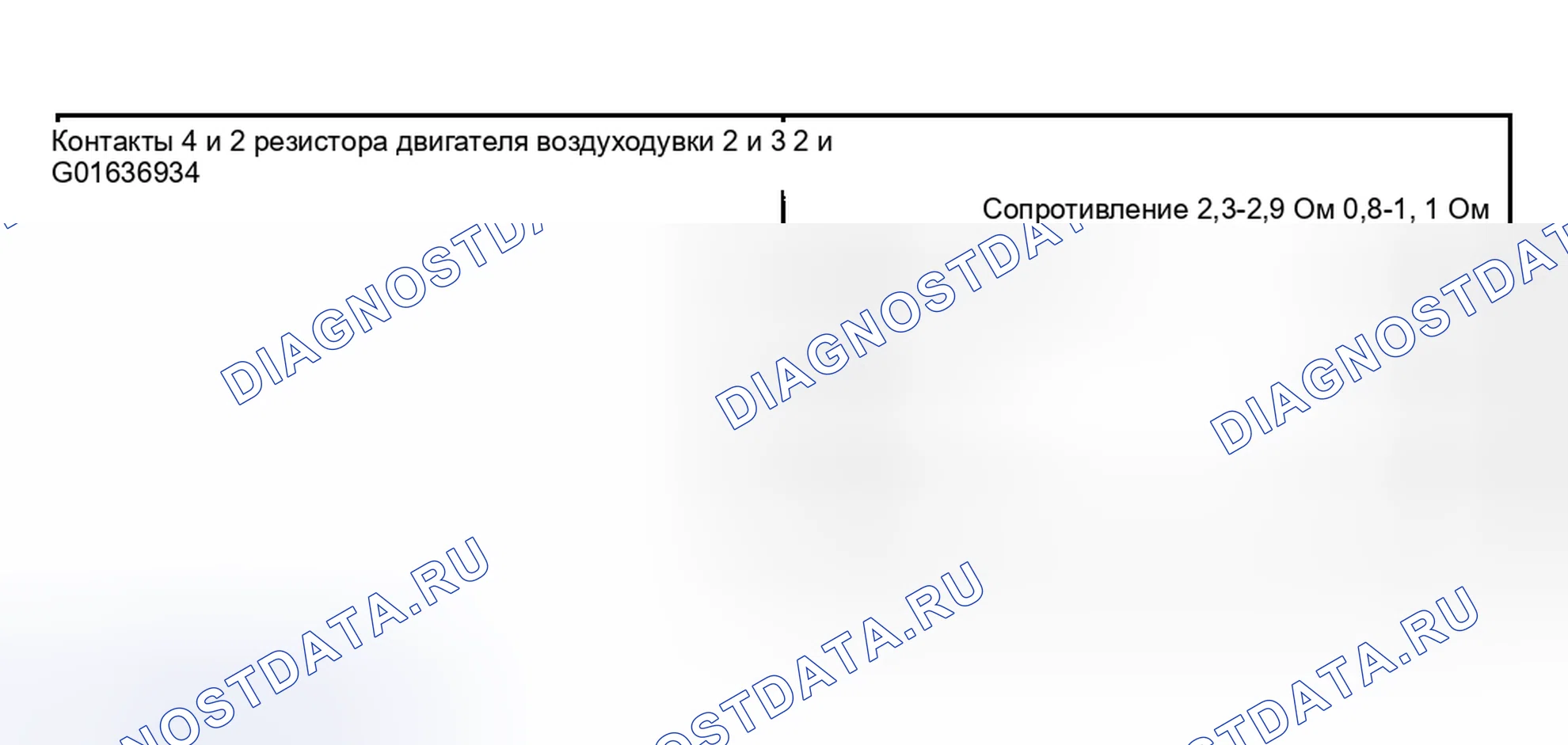 Рис. 206. Hyundai ix20 I рестайлинг
