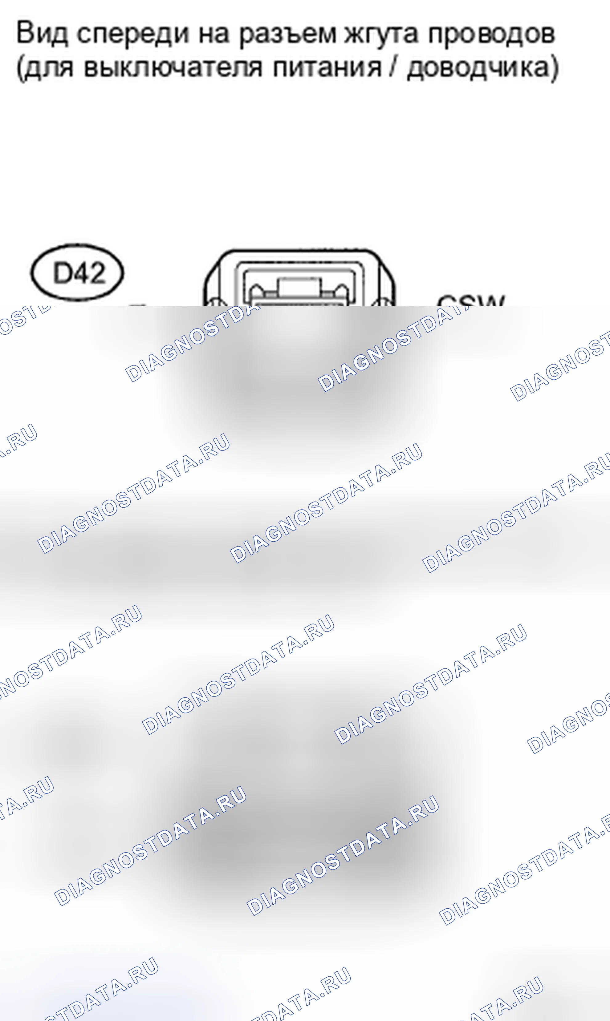 Рис. 21. Toyota Highlander II