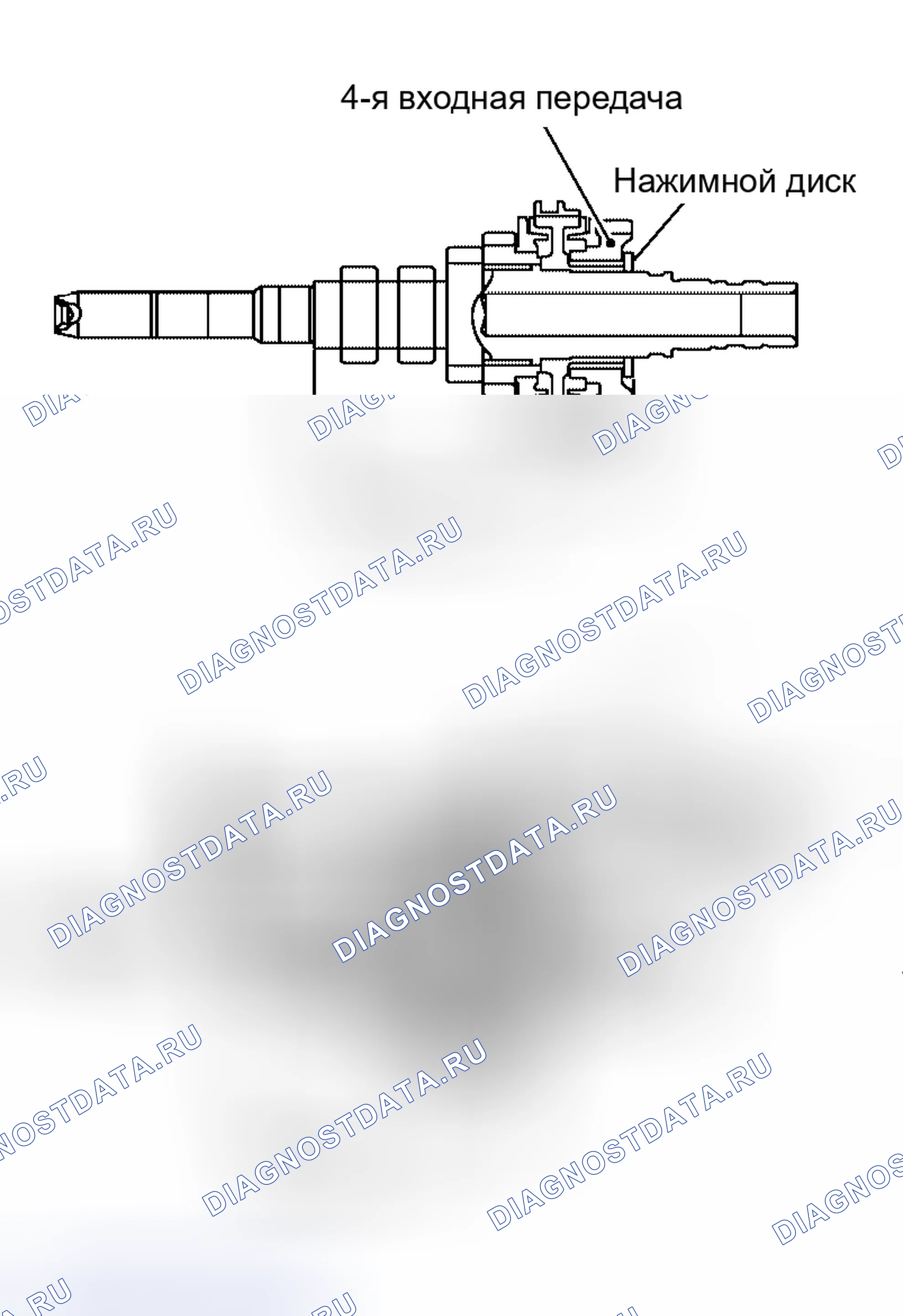 Рис. 131. Nissan Altima L31