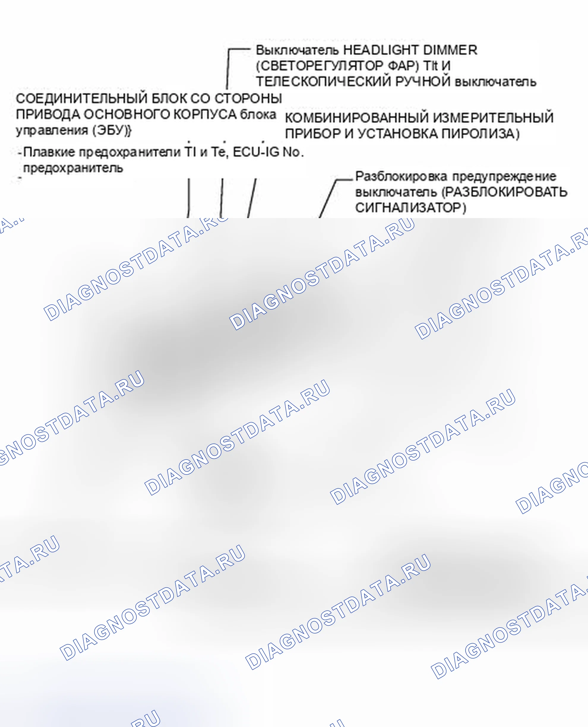 Рис. 67: ИЛЛЮСТРАЦИЯ. Toyota Tundra II
