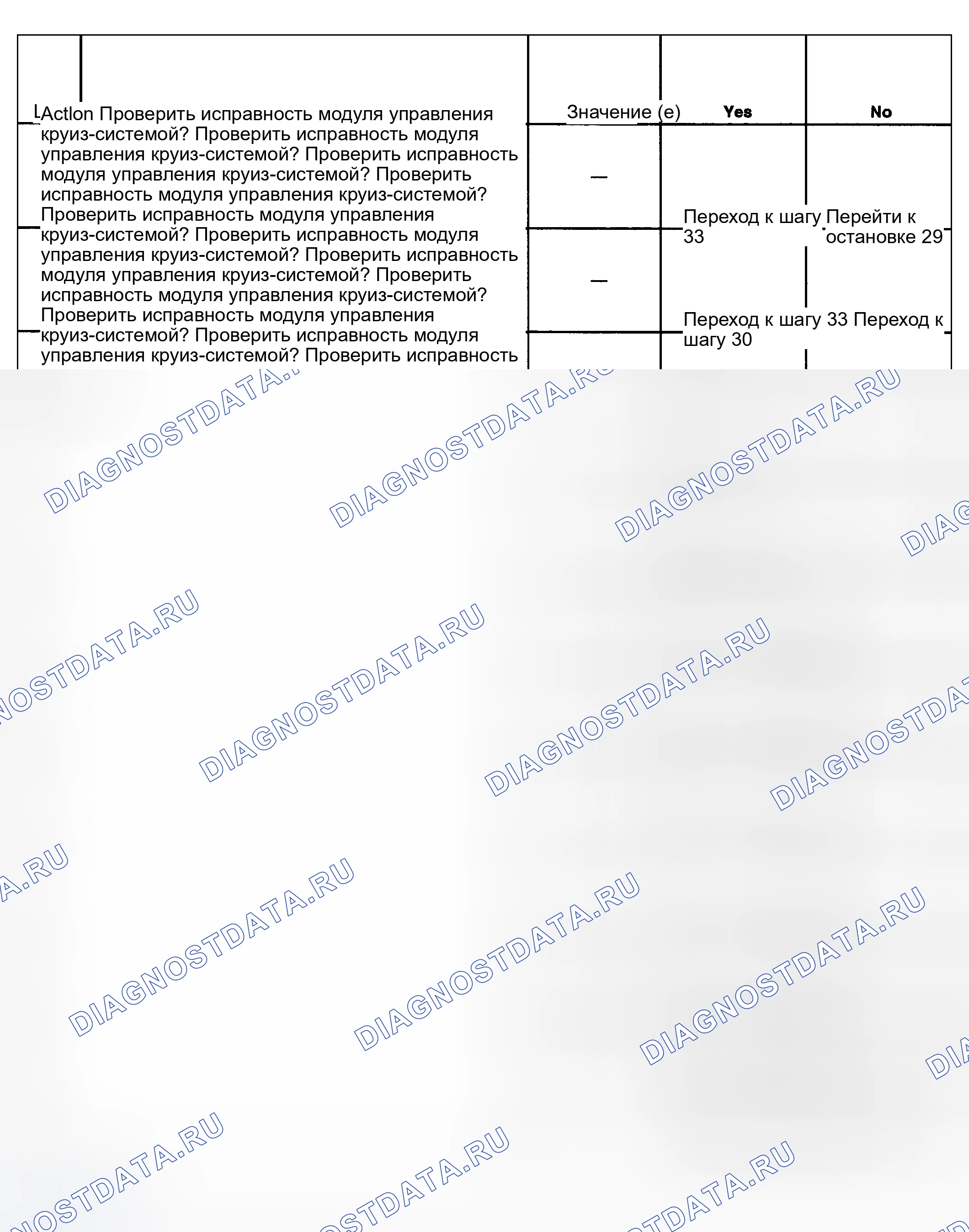 Рис. 18. Buick Park Avenue II рестайлинг