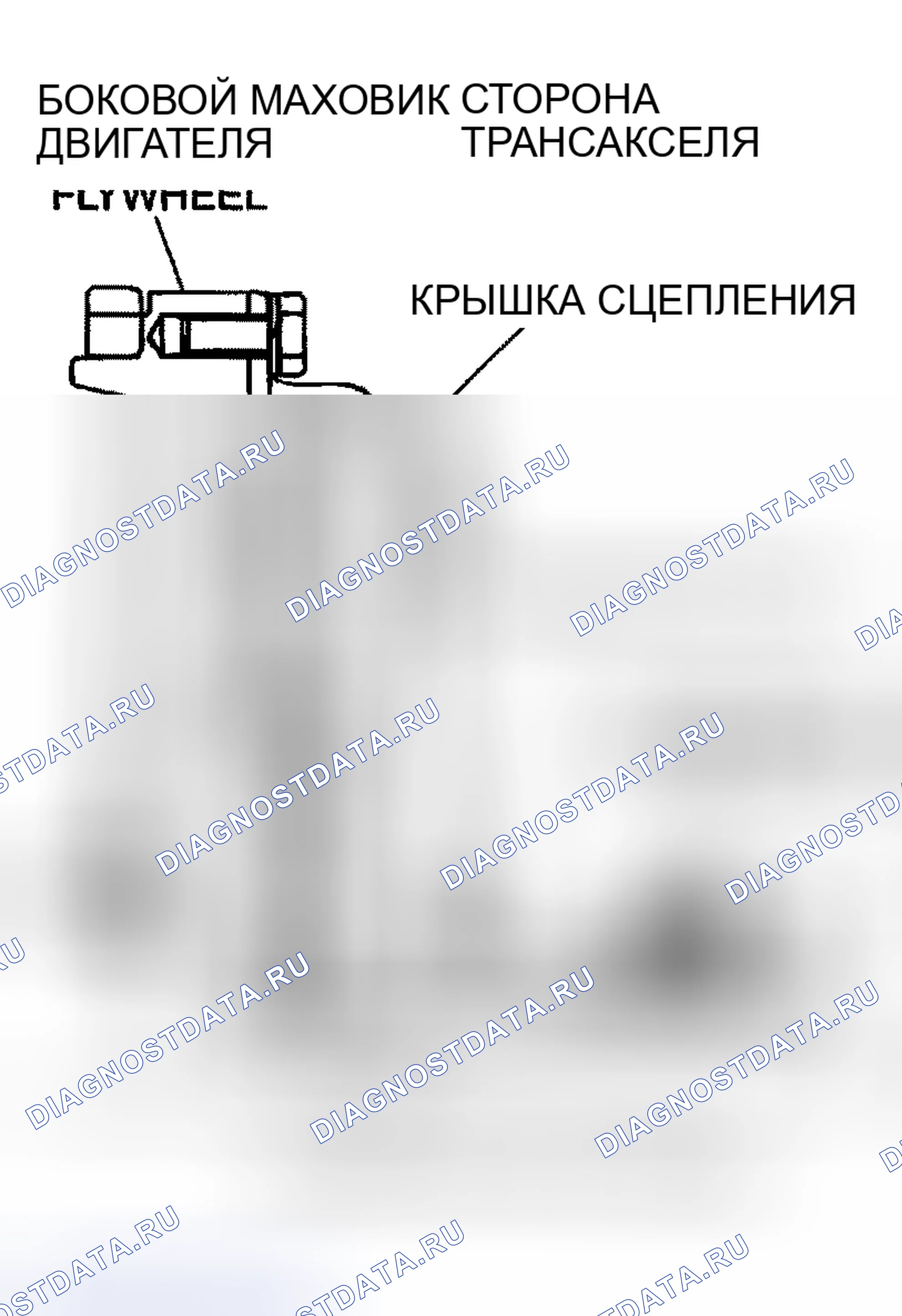 Рис. 20: Идентификация крепежных элементов соединения маховика. Chrysler Sebring II