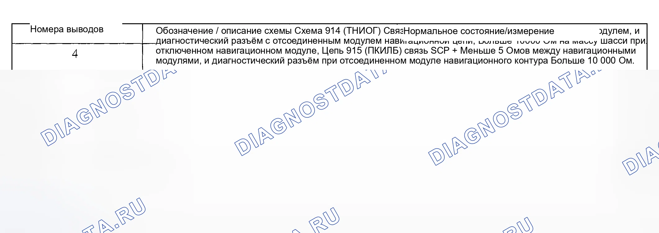 Рис. 69. Hyundai ix20 I рестайлинг