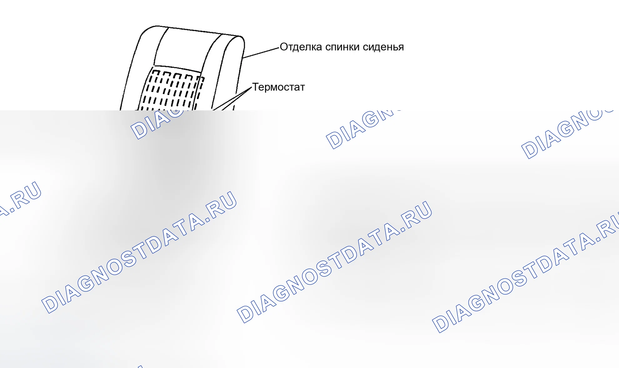 Рис. 388: Описание сиденья. Infiniti G35 III