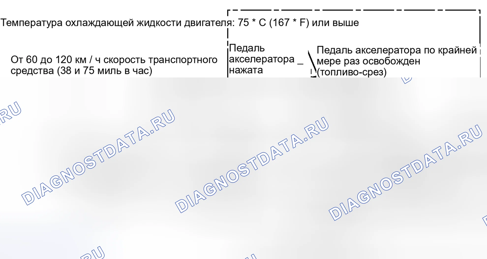 Рис. 510: СХЕМА ВОЖДЕНИЯ С ПОДТВЕРЖДЕНИЕМ. Toyota Highlander II рестайлинг