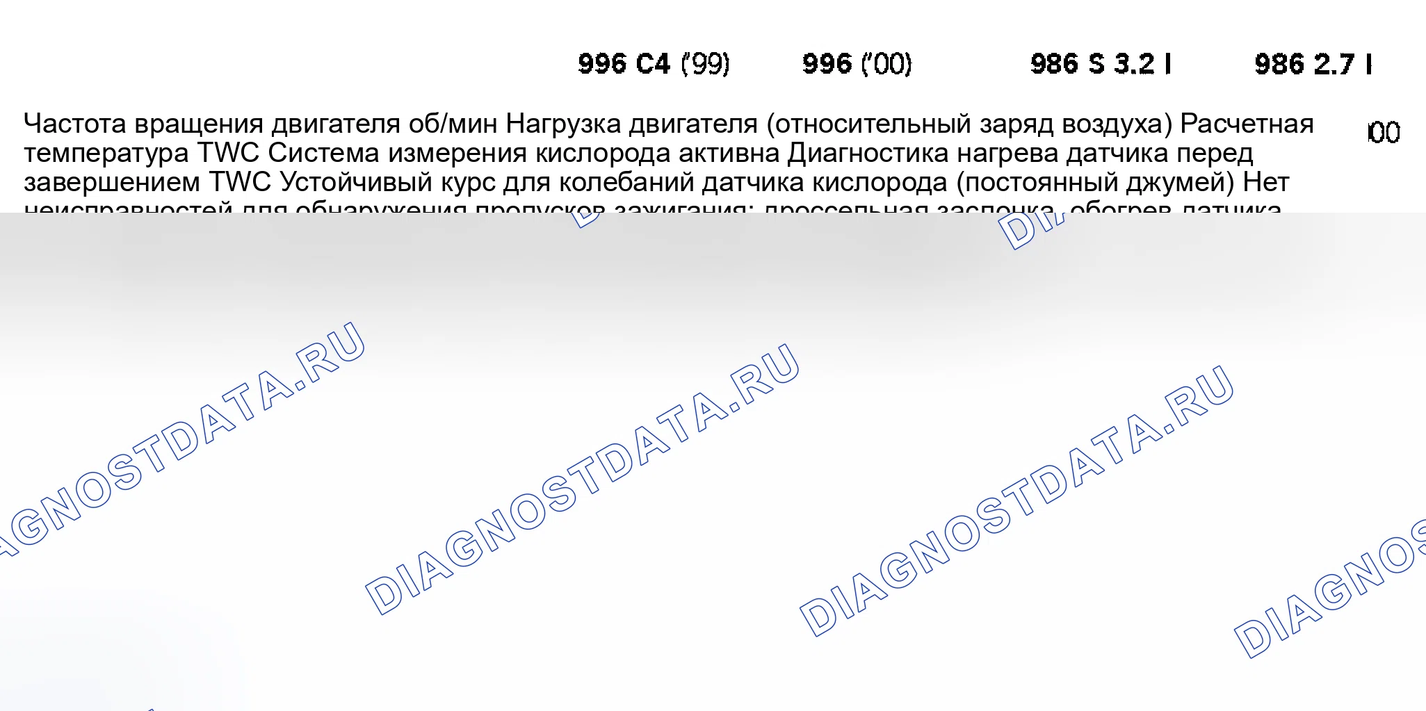 Рис. 269: Диагностические состояния. Porsche 911 Carrera 996
