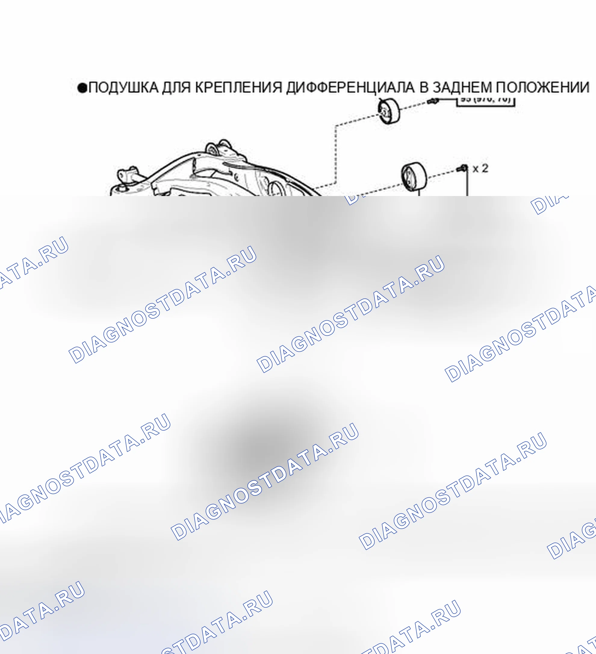 Рис. 156: ИЛЛЮСТРАЦИЯ. Toyota Venza I рестайлинг