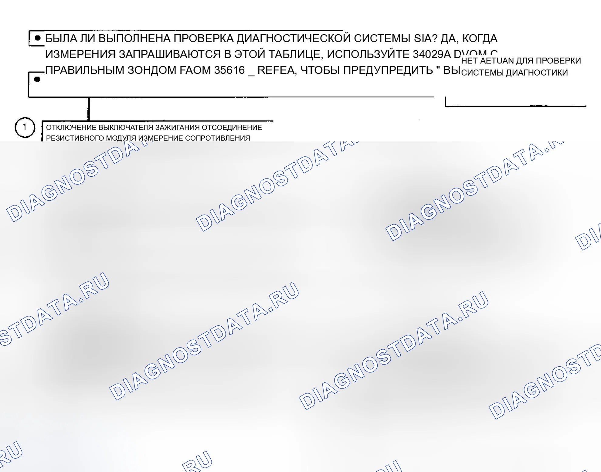 Рис. 41. Chevrolet Beretta I