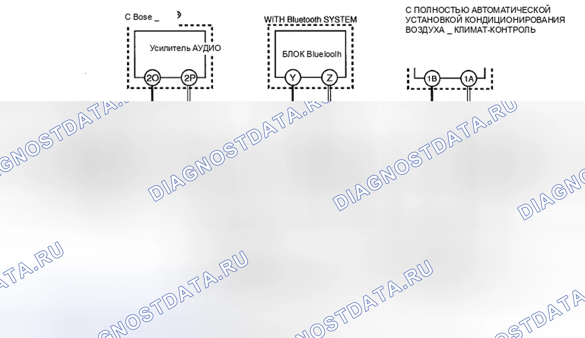 Рис. 32: расшифровка кода ошибки U0010:88, U0498:68, xtaгх2, xтагх3 [СИСТЕМА МУЛЬТИПЛЕКСНОЙ СВЯЗИ (L3 С ТП)] U0516 U2516. Mazda CX-7 I рестайлинг