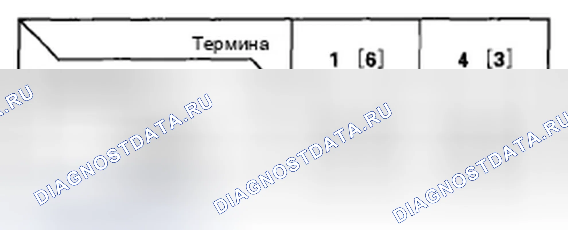 Рис. 13. Honda Civic VIII рестайлинг