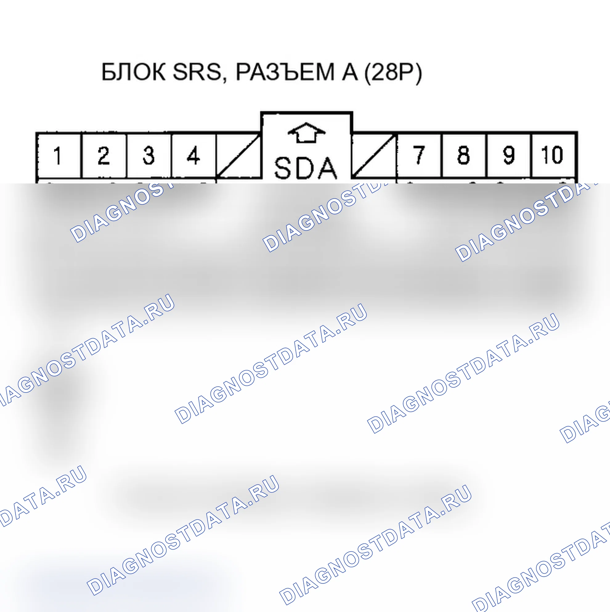Рис. 372: A1-1x расшифровка кода ошибки (A1-10- A1-19, A1-1A-A1-1F): неисправный источник питания (линия VA). Acura MDX I