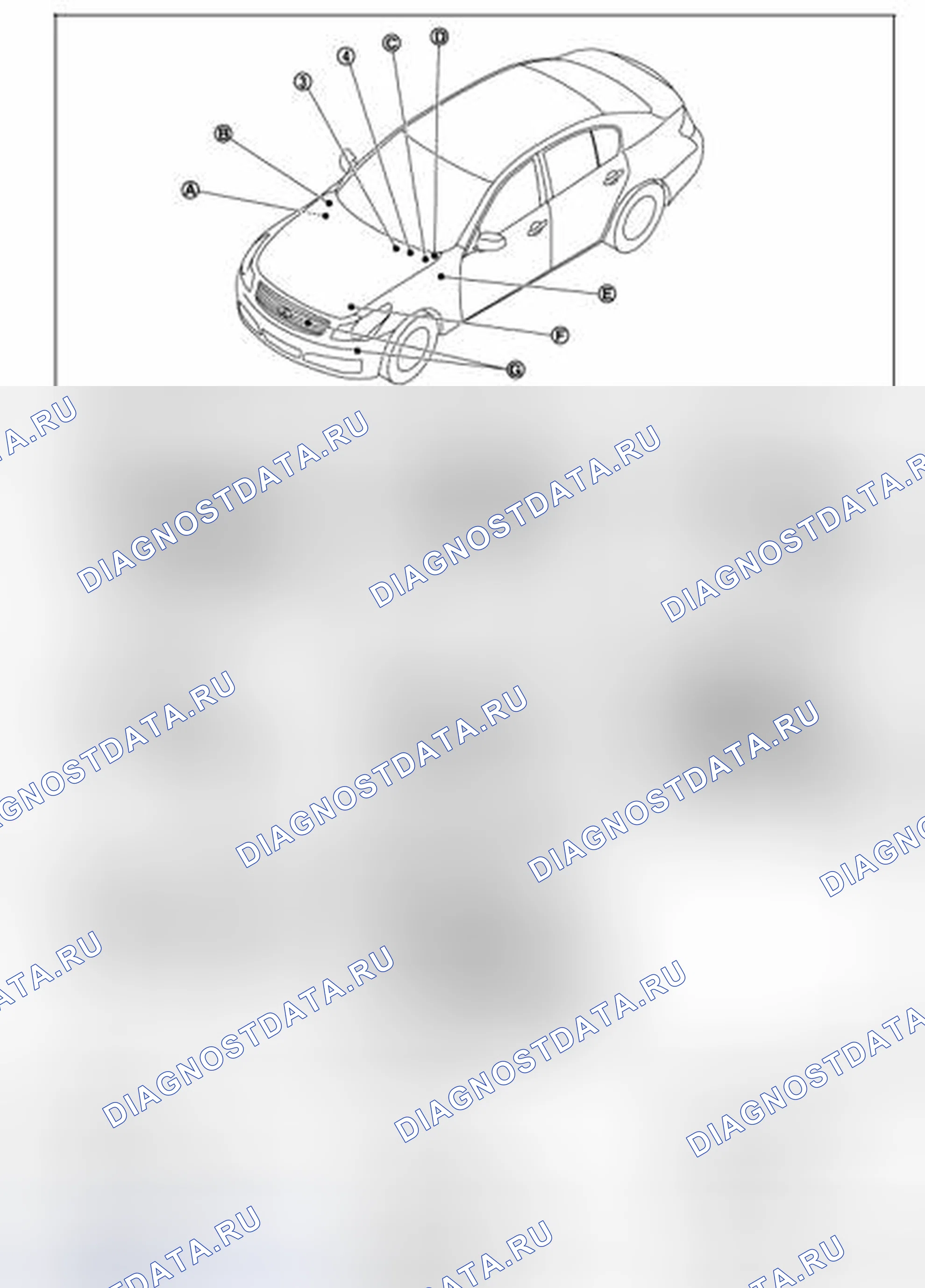 Рис. 8. Infiniti G35 IV