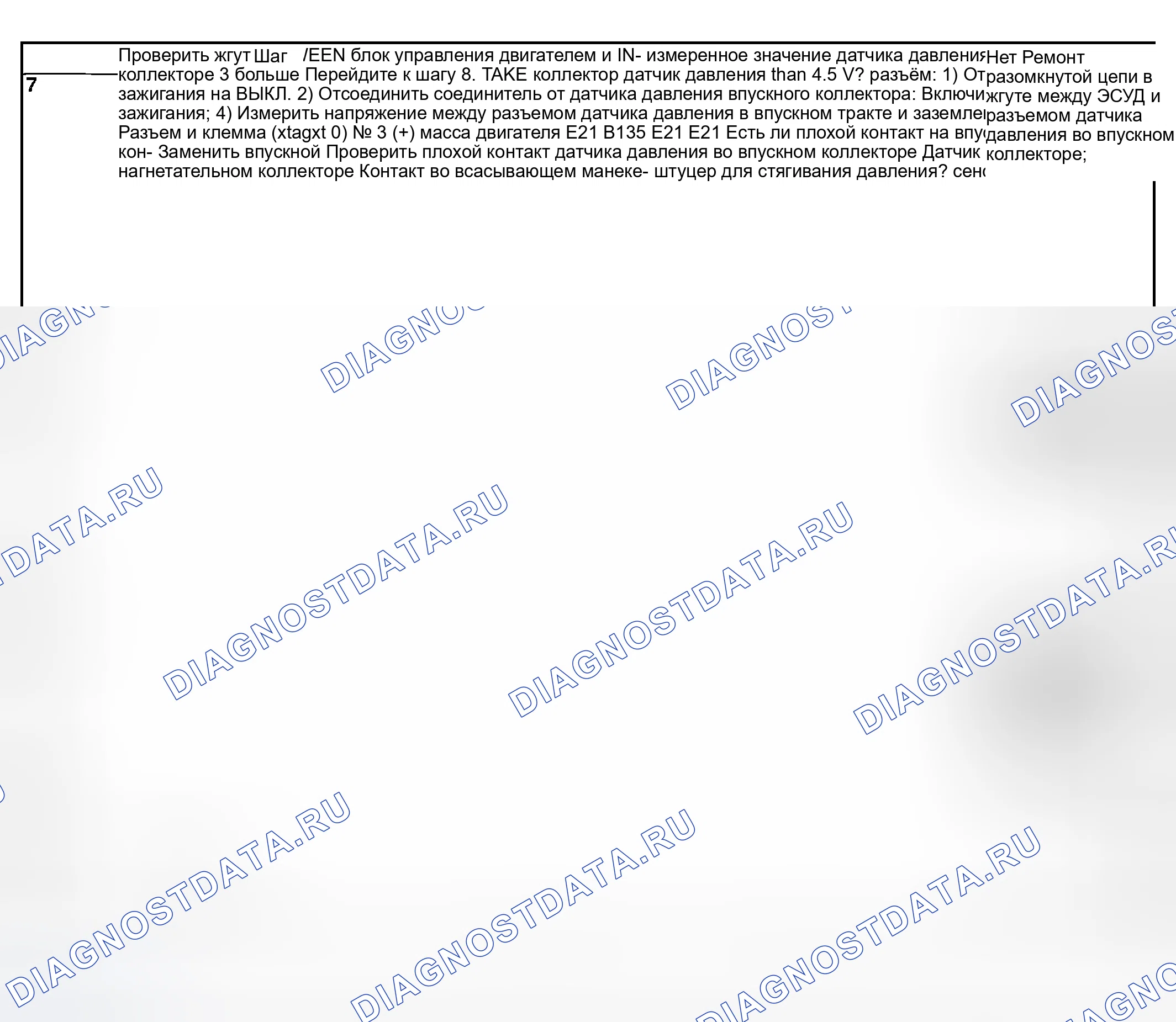 Рис. 1770. Subaru Outback BP