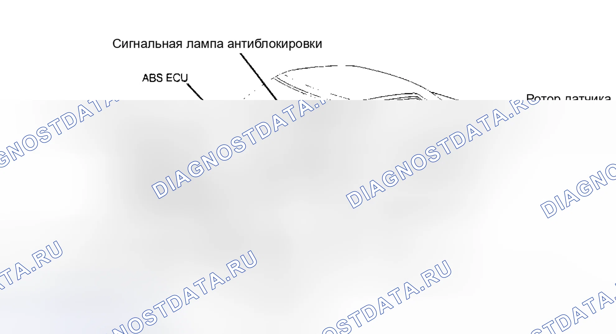 Рис. 36: ОПИСАНИЕ антиблокировочной системы и антипробуксовки (abs/tcs). Lexus LS I