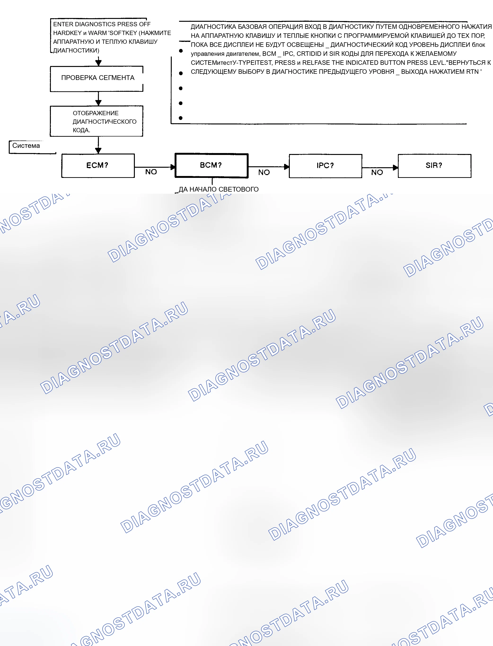 Рис. 312. Chevrolet Forward Control P30 