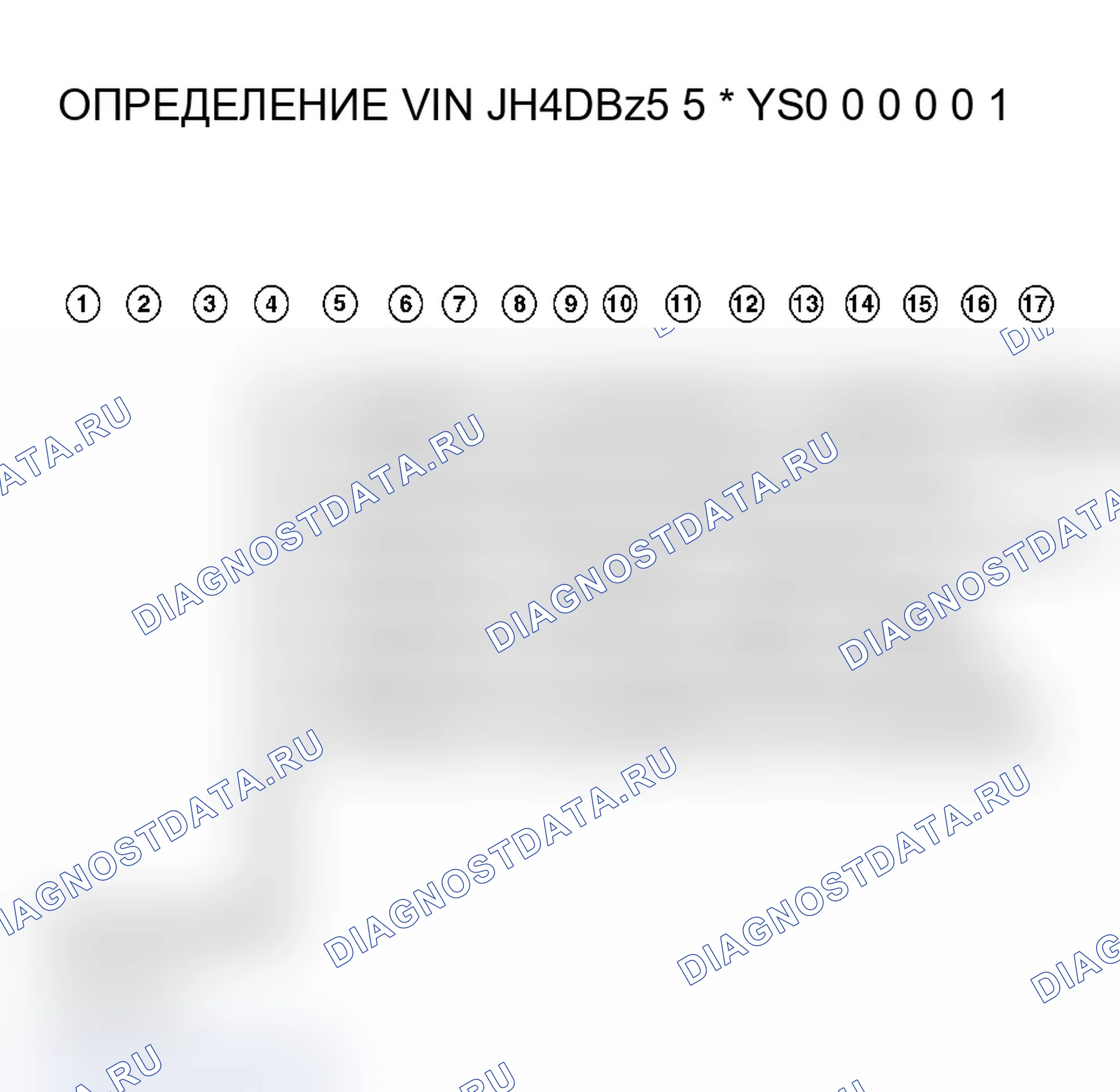 Рис. 1. Acura MDX I