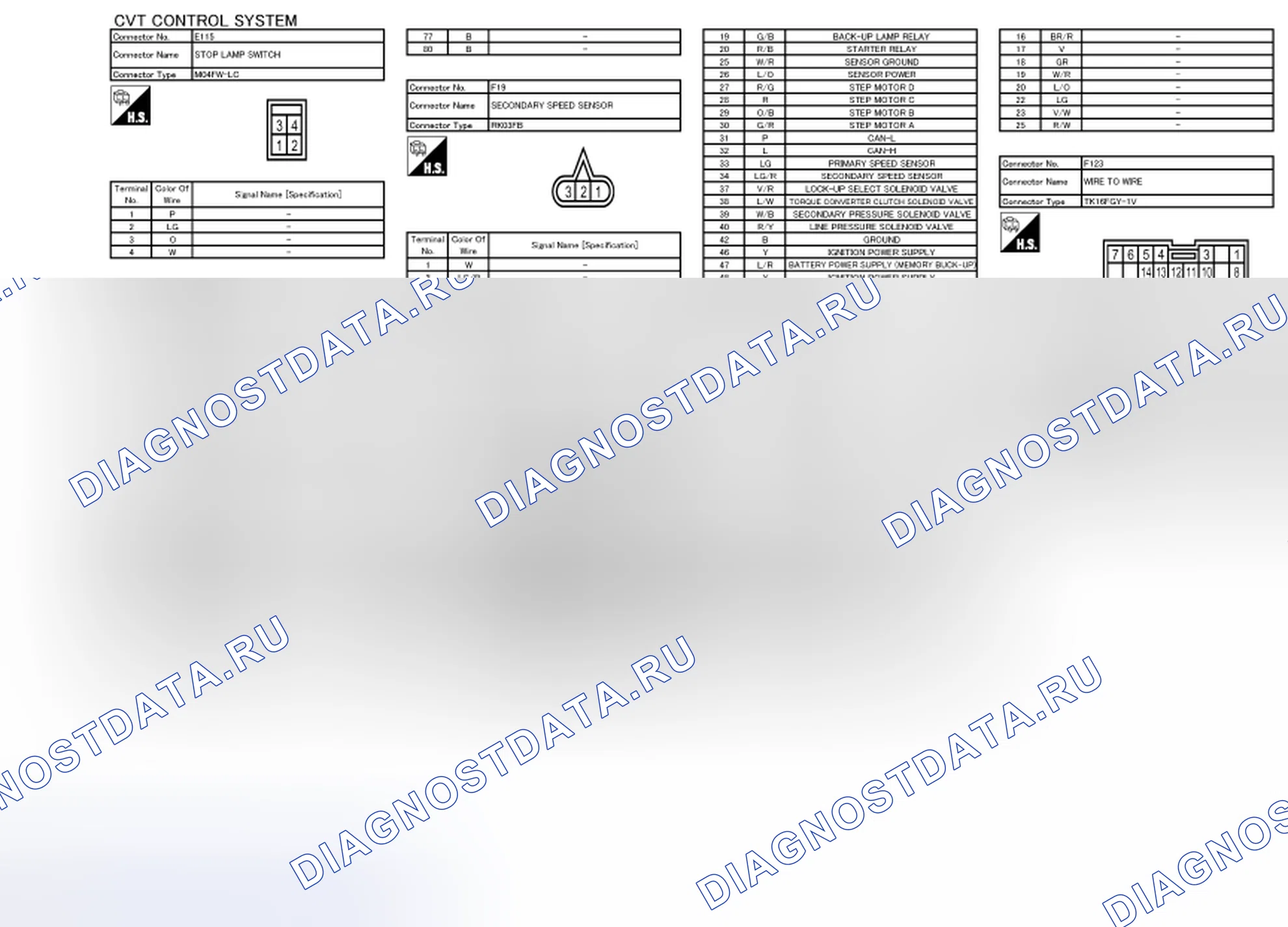 Рис. 23. Nissan Quest IV