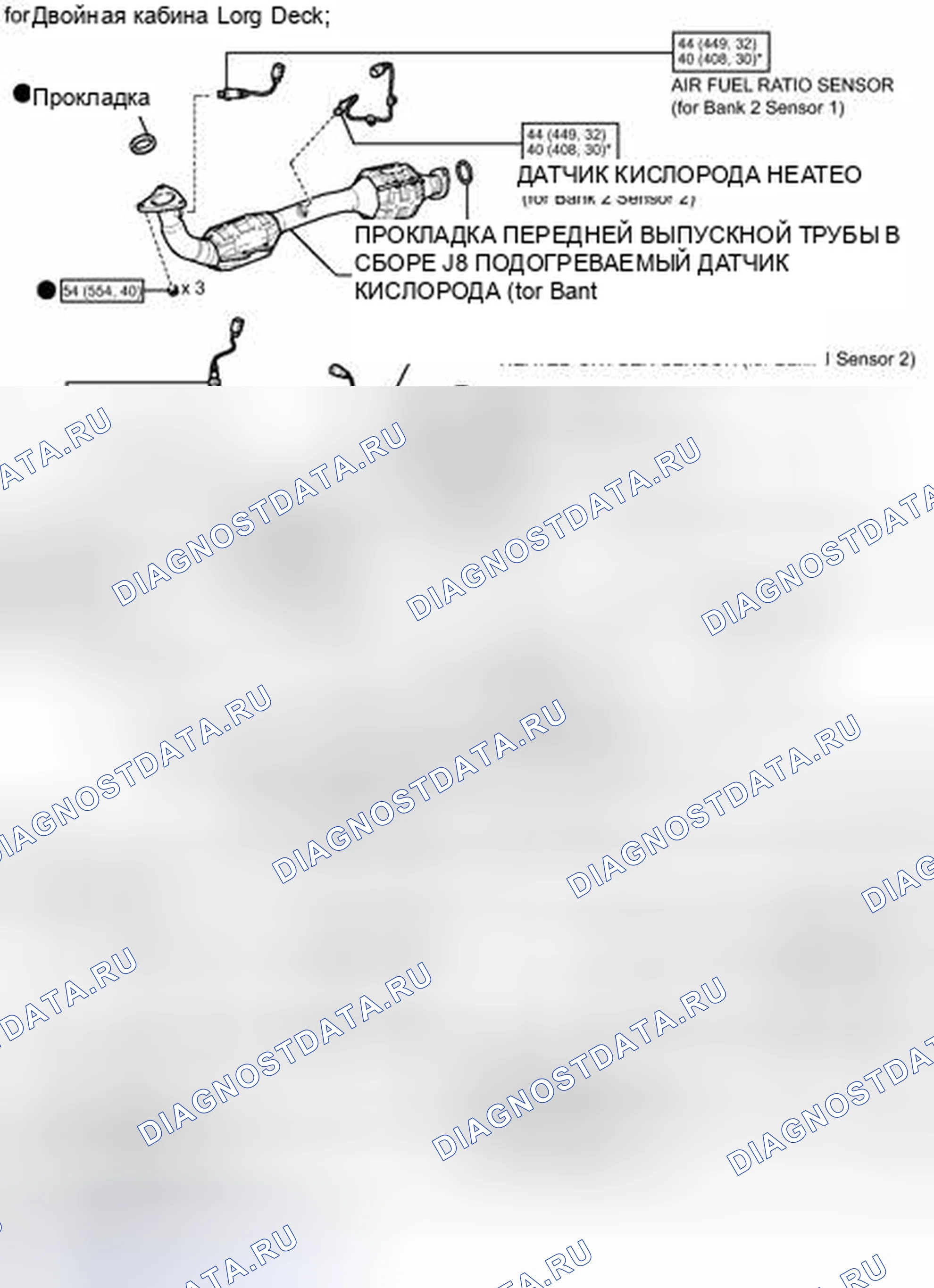 Рис. 51: ИЛЛЮСТРАЦИЯ. Toyota Tundra II