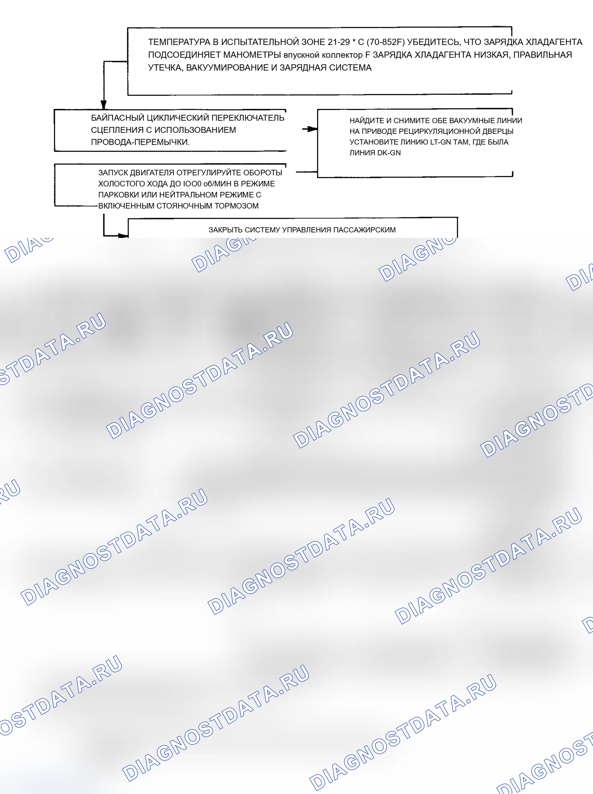 Рис. 14: кондиционер DIAGNOSTIC CHART - DAKOTA, RAMCHARGER, B/D/W SERIES. Dodge Dakota 