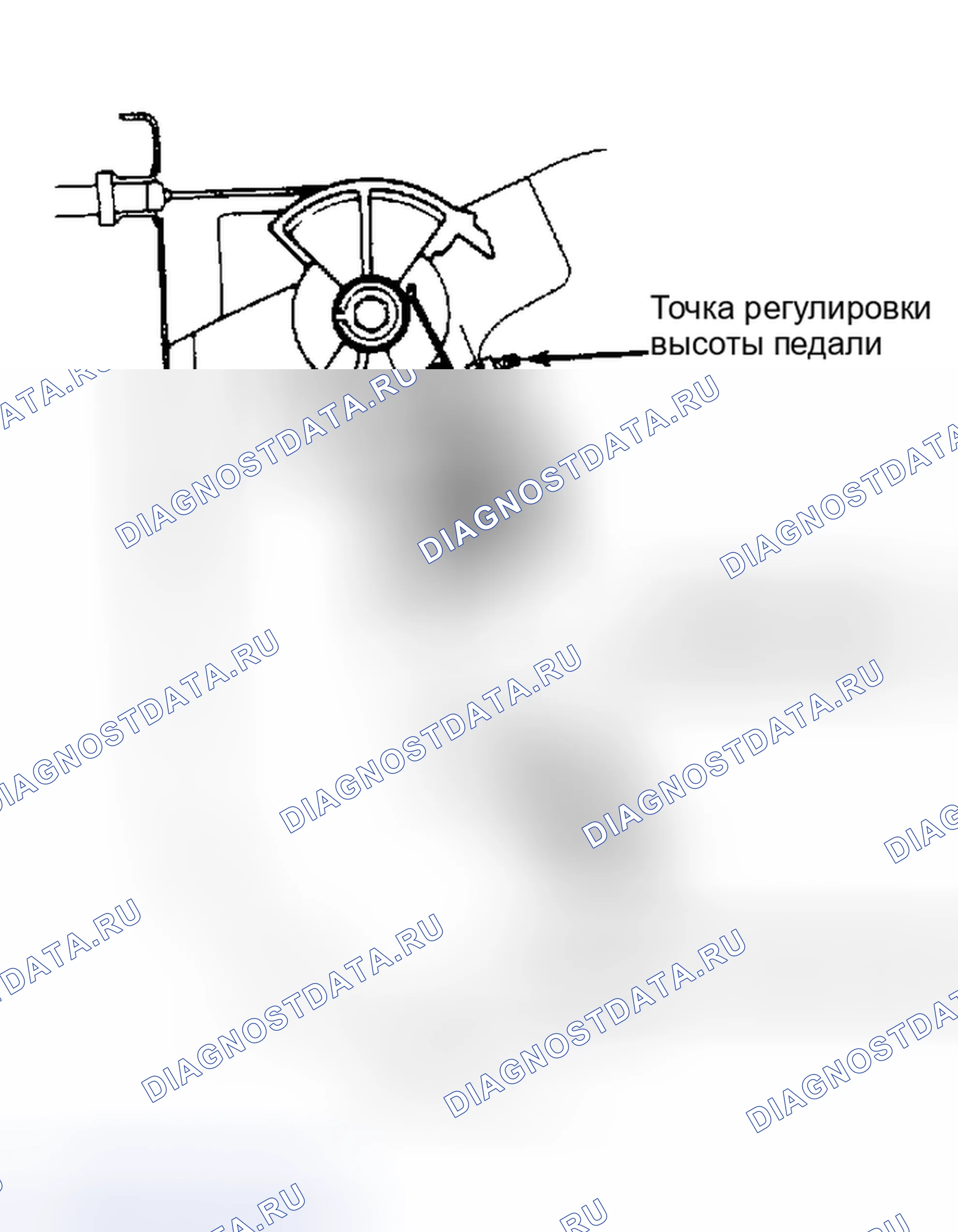 Рис. 4: Точки измерения высоты педали и свободного хода. Toyota Tercel L20