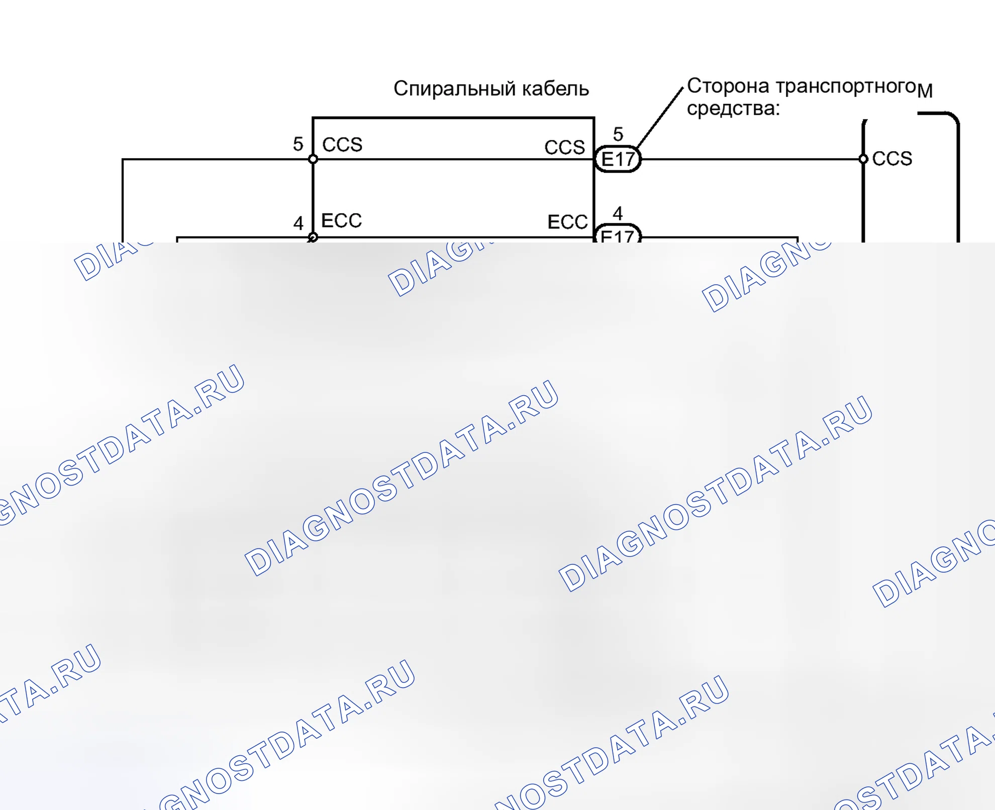 Рис. 24: электросхема. Toyota FJ Cruiser I